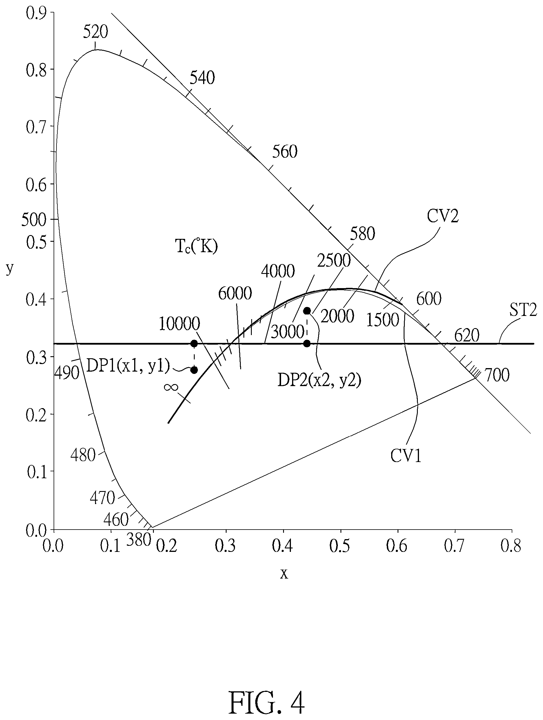 Patent US12366351 Figure 4 – Electronic device and light control system