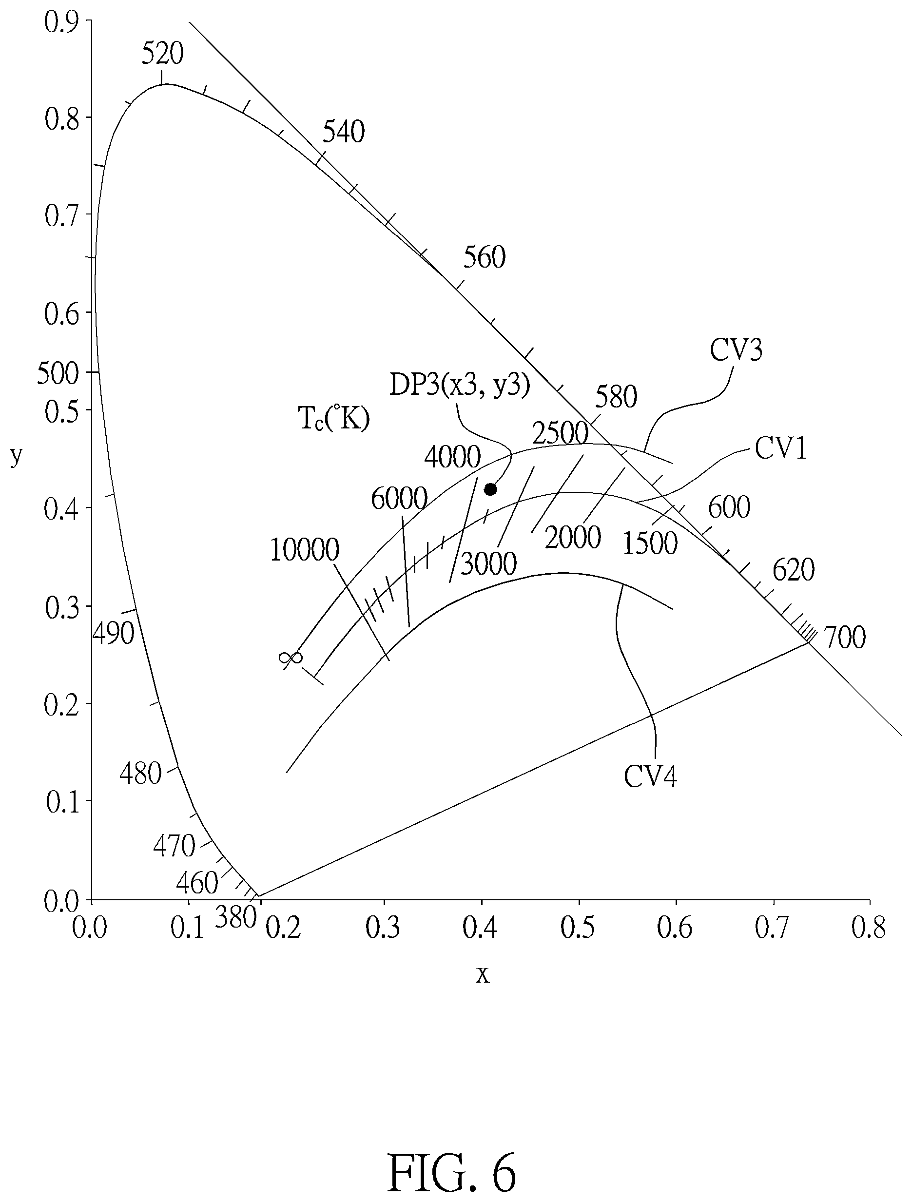Patent US12366351 Figure 6 – Electronic device and light control system