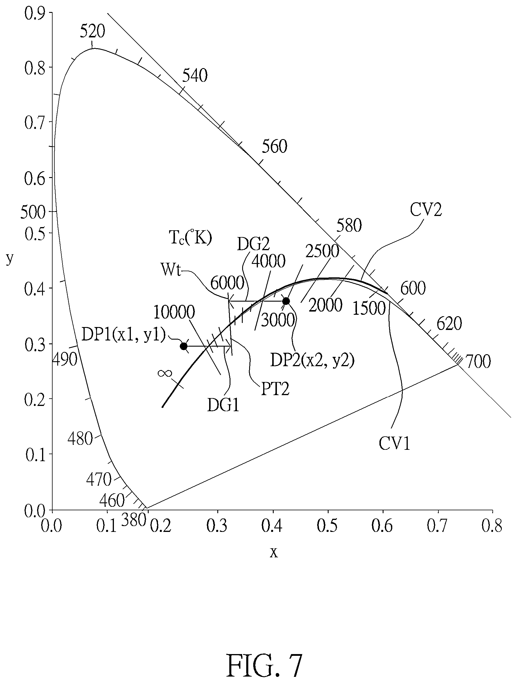 Patent US12366351 Figure 7 – Electronic device and light control system