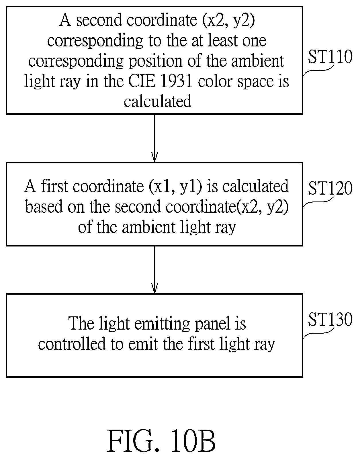 Patent US12366351 Figure 10 – Electronic device and light control system