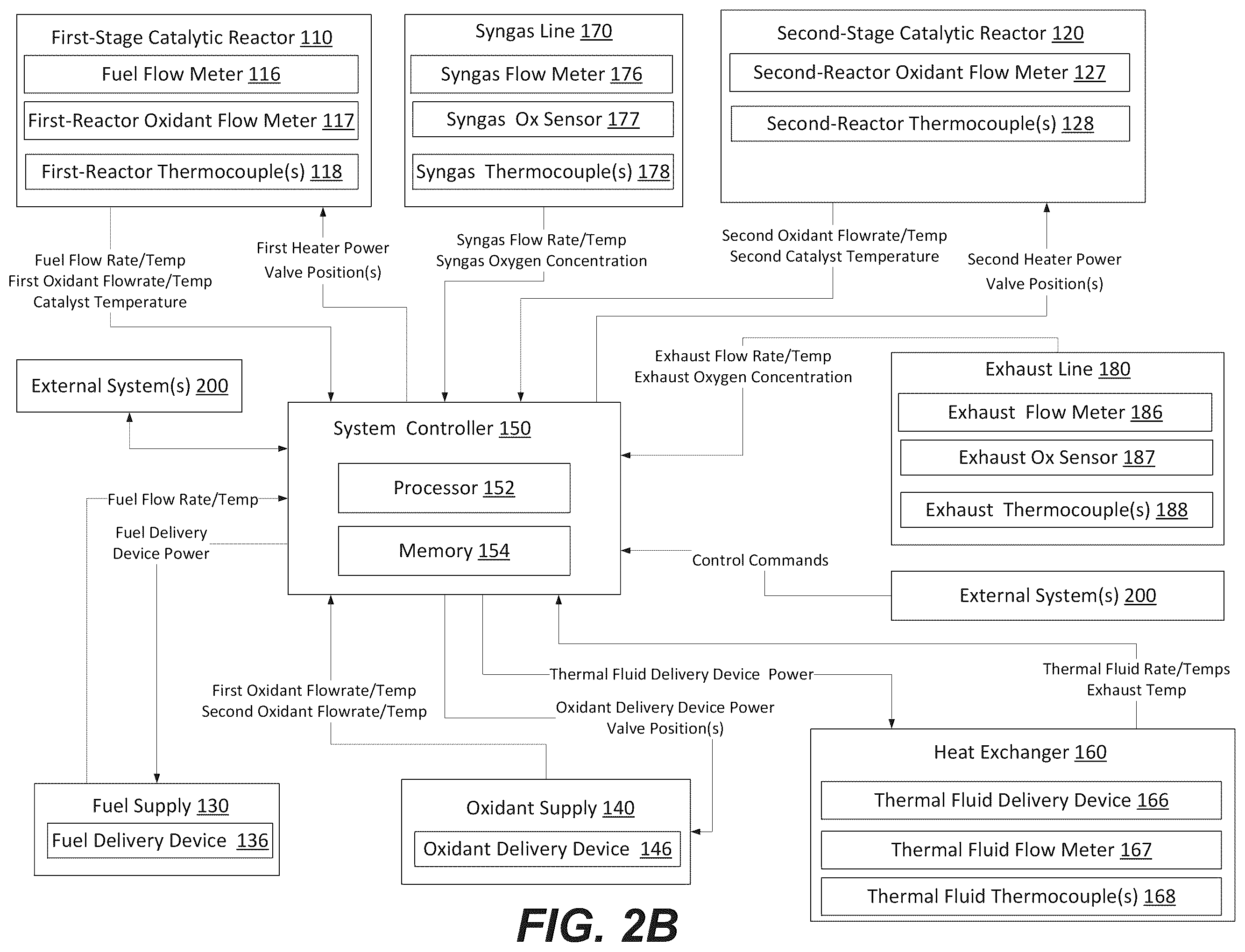 Patent US12366356 Figure 3 – Two-stage catalytic heating systems and methods of operating thereof