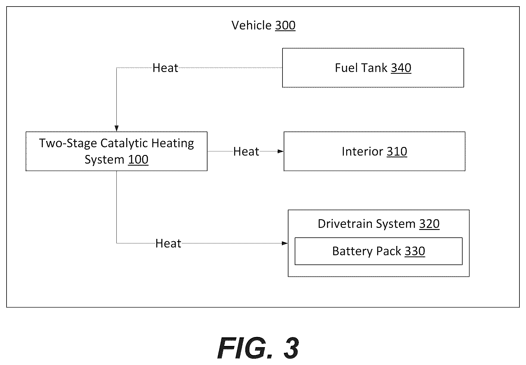 Patent US12366356 Figure 5 – Two-stage catalytic heating systems and methods of operating thereof