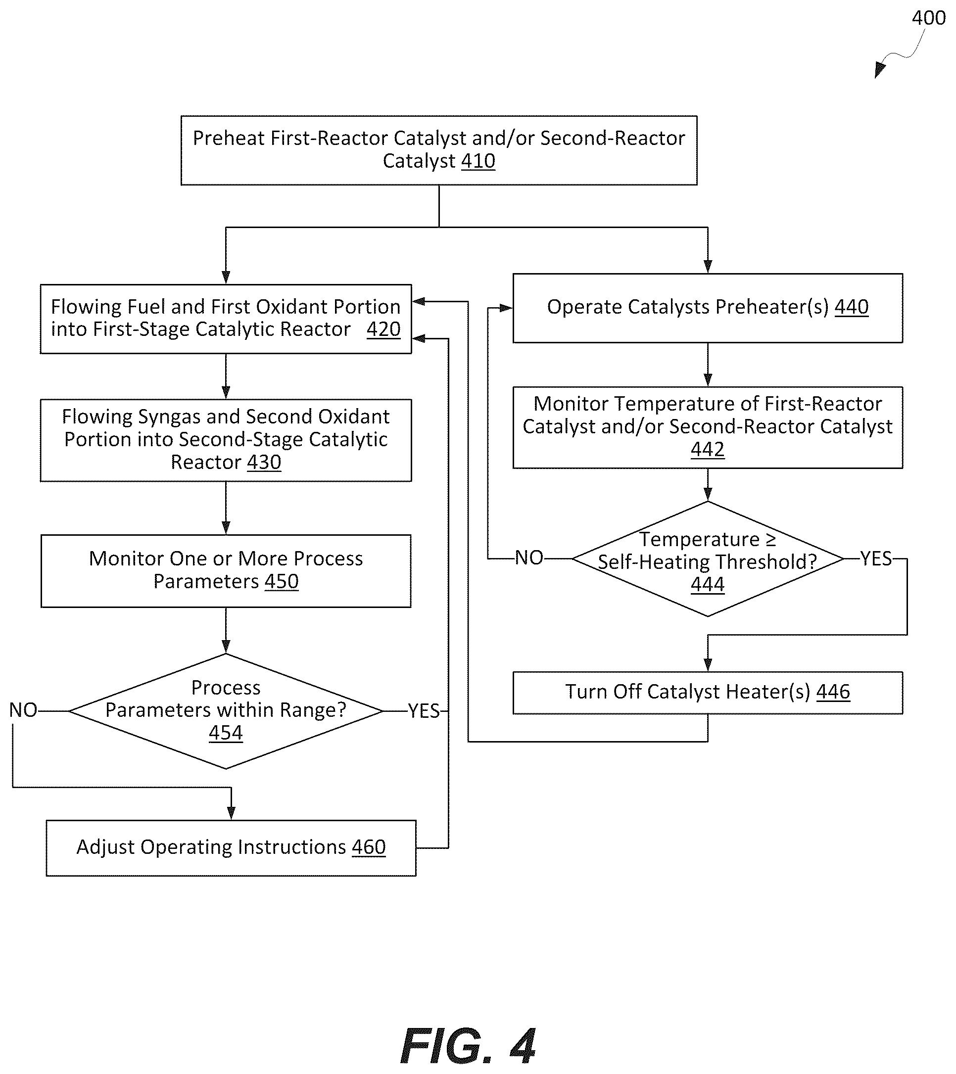 Patent US12366356 Figure 6 – Two-stage catalytic heating systems and methods of operating thereof
