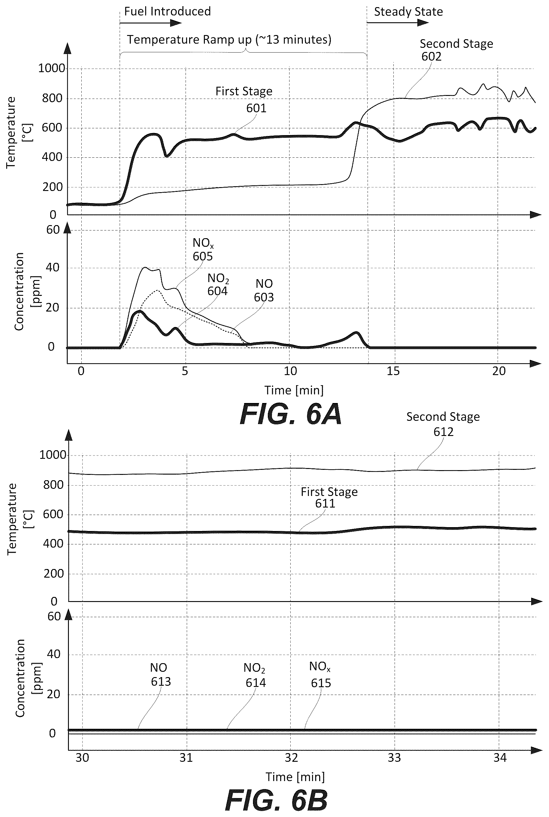 Patent US12366356 Figure 8 – Two-stage catalytic heating systems and methods of operating thereof