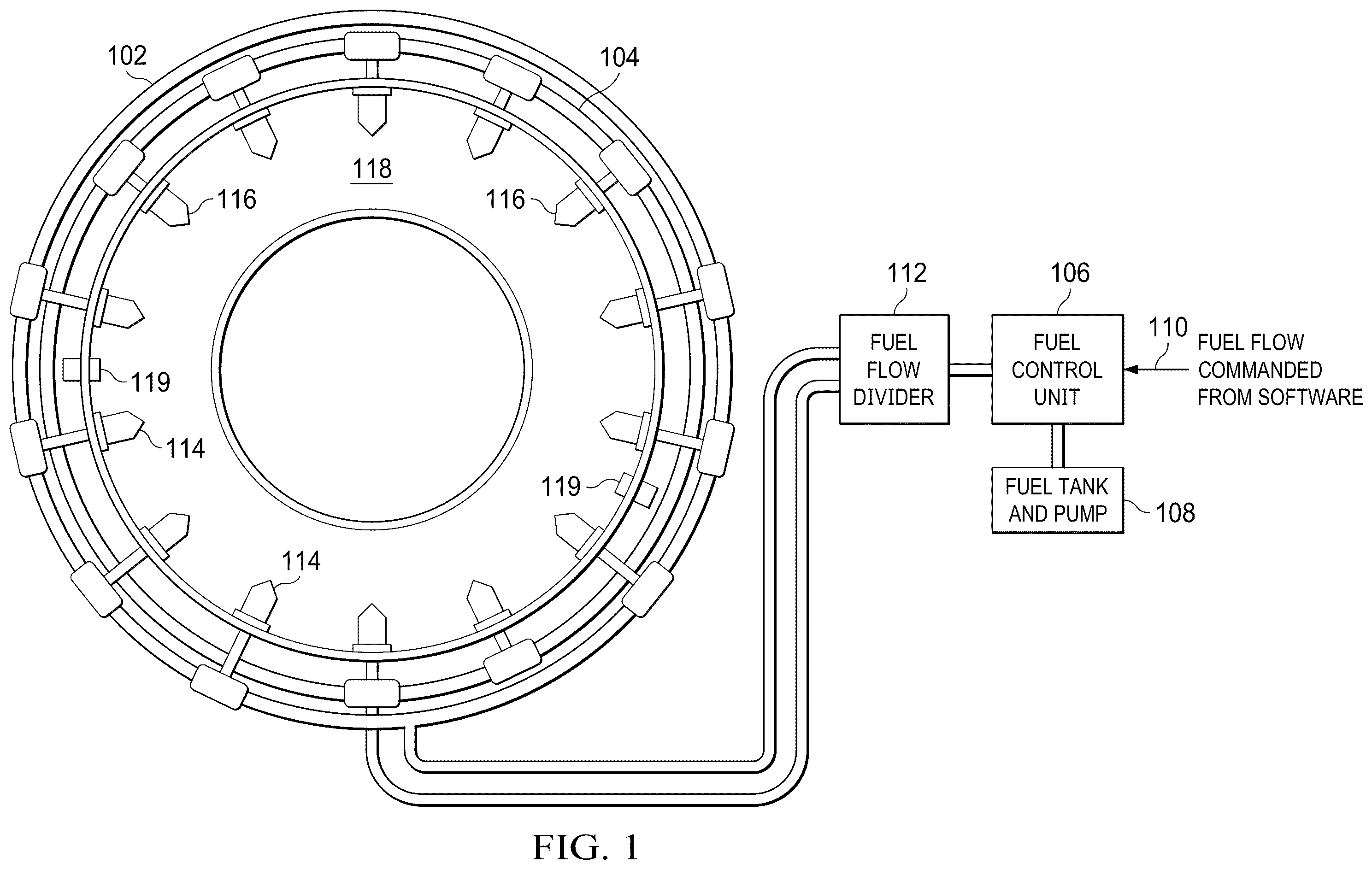 Patent US12366360 Figure 1 – Gas turbine adaptive secondary fuel filling profile