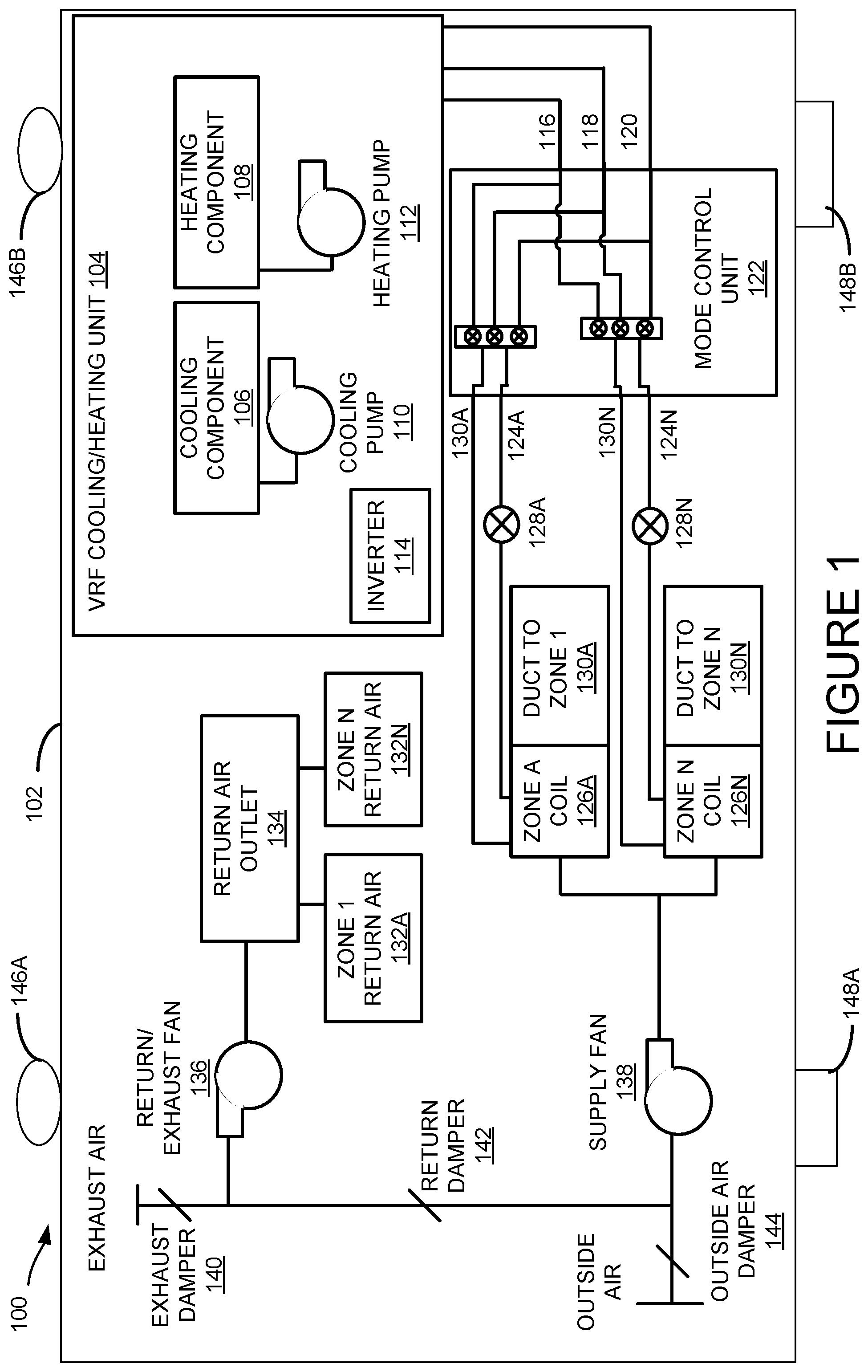 Patent US12366370 Figure 1 – Multi-zone variable refrigerant flow heating/cooling unit