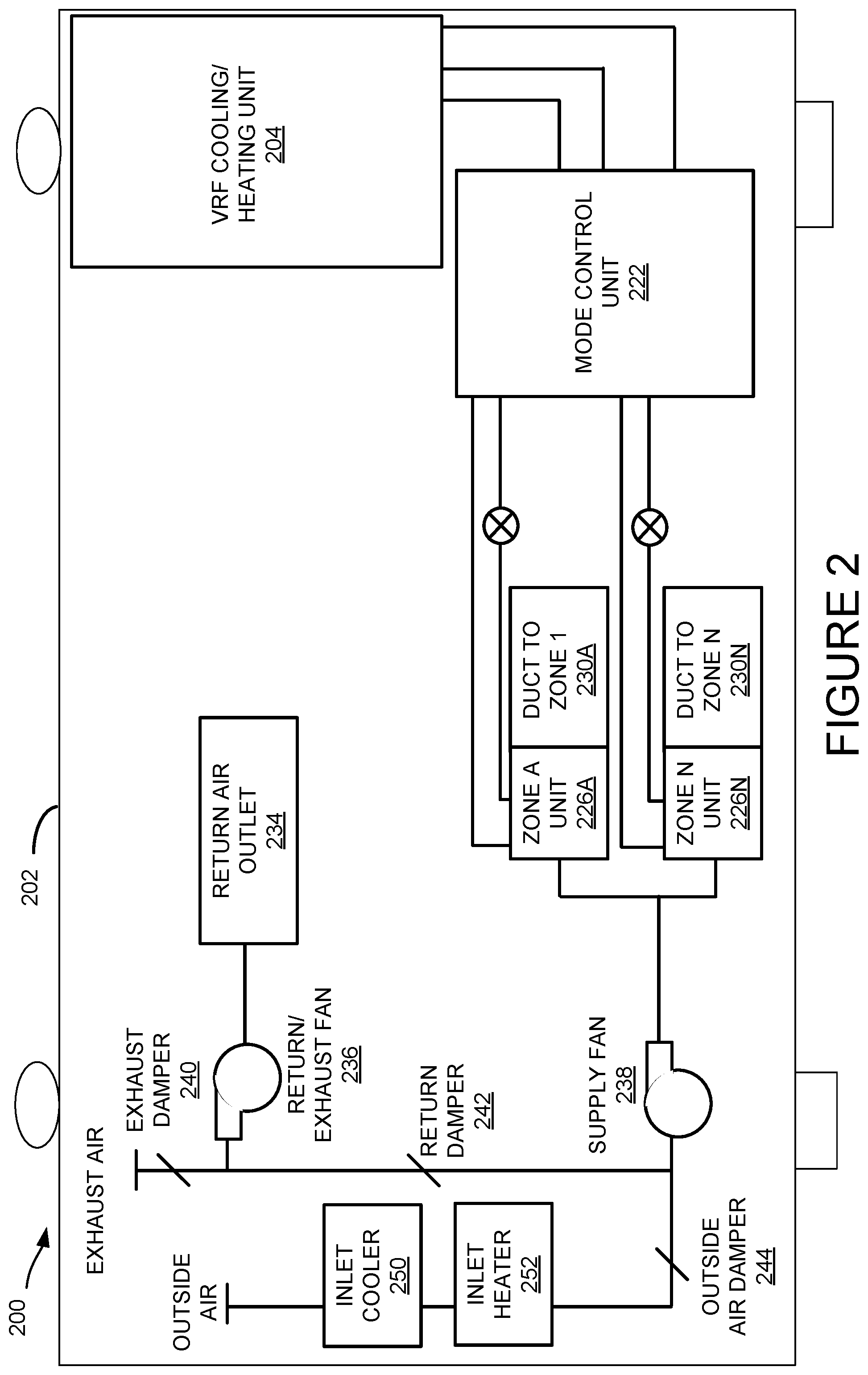 Patent US12366370 Figure 2 – Multi-zone variable refrigerant flow heating/cooling unit