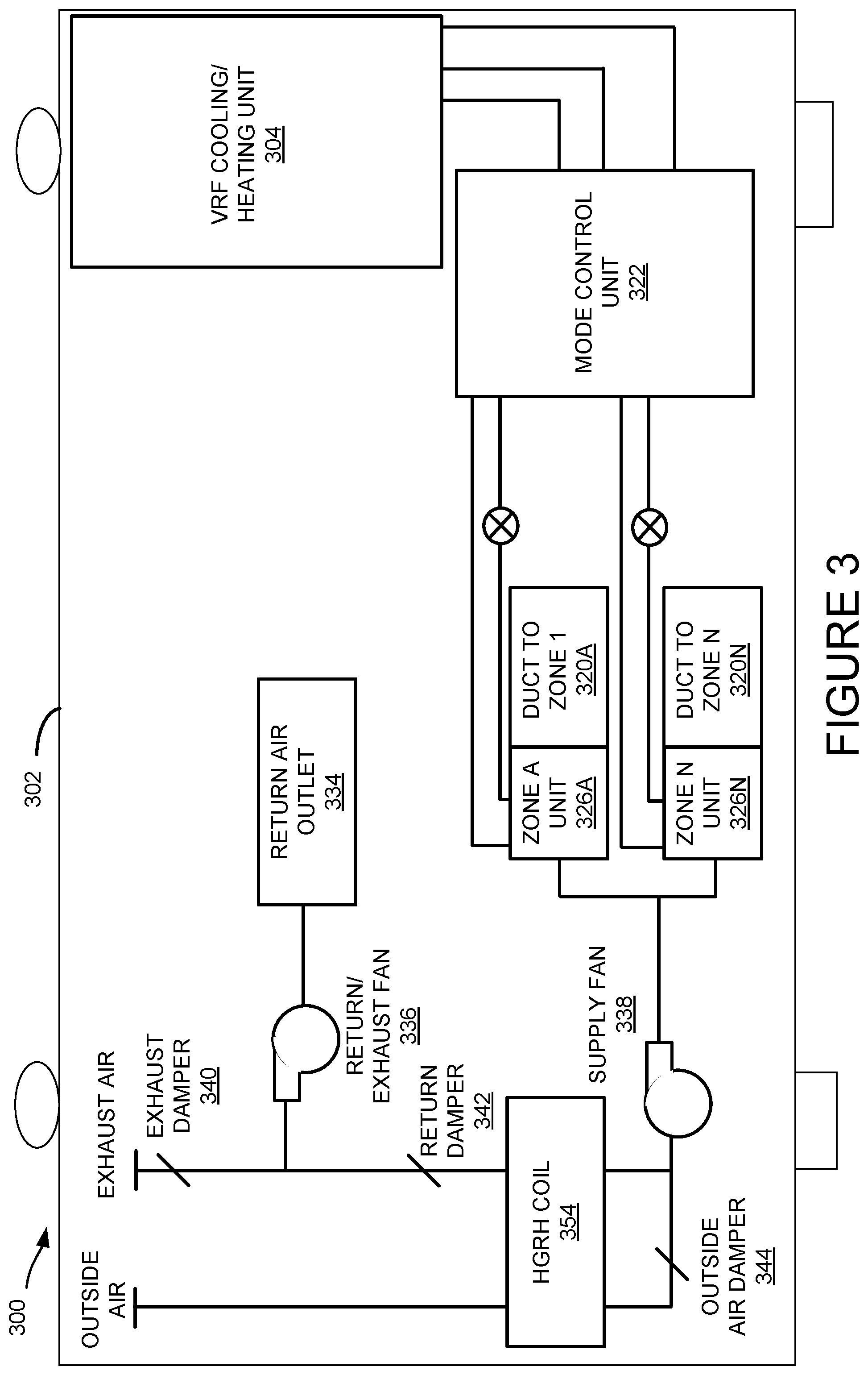 Patent US12366370 Figure 3 – Multi-zone variable refrigerant flow heating/cooling unit