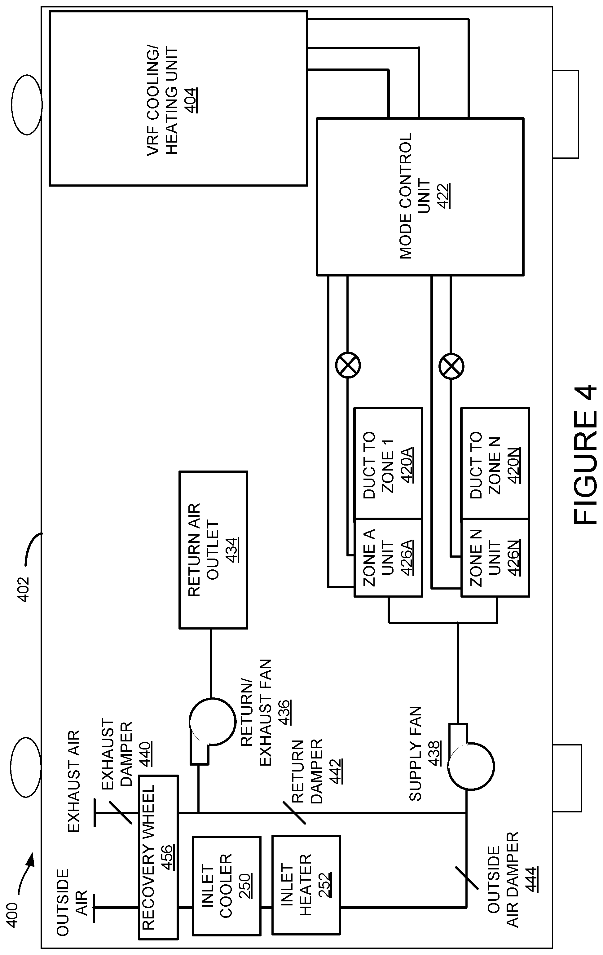 Patent US12366370 Figure 4 – Multi-zone variable refrigerant flow heating/cooling unit