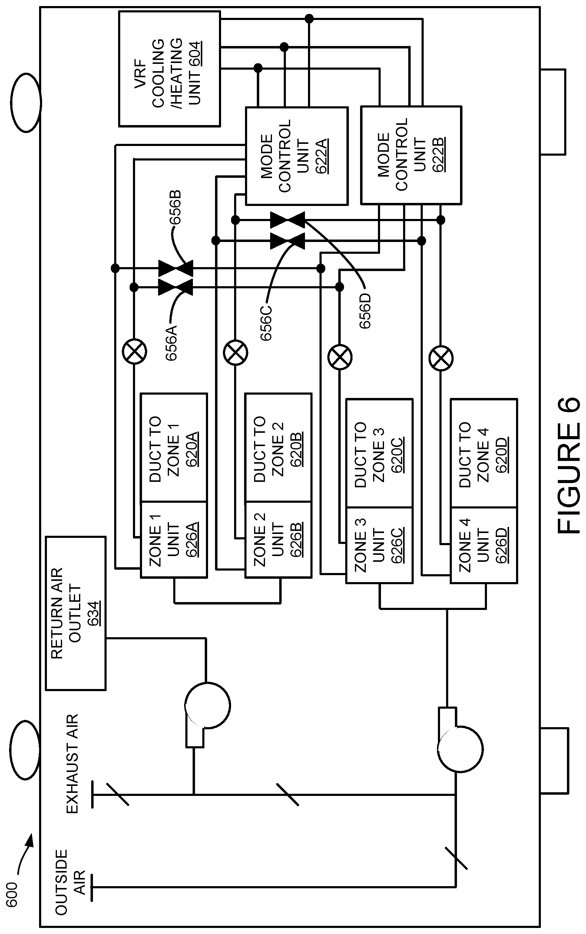 Patent US12366370 Figure 6 – Multi-zone variable refrigerant flow heating/cooling unit