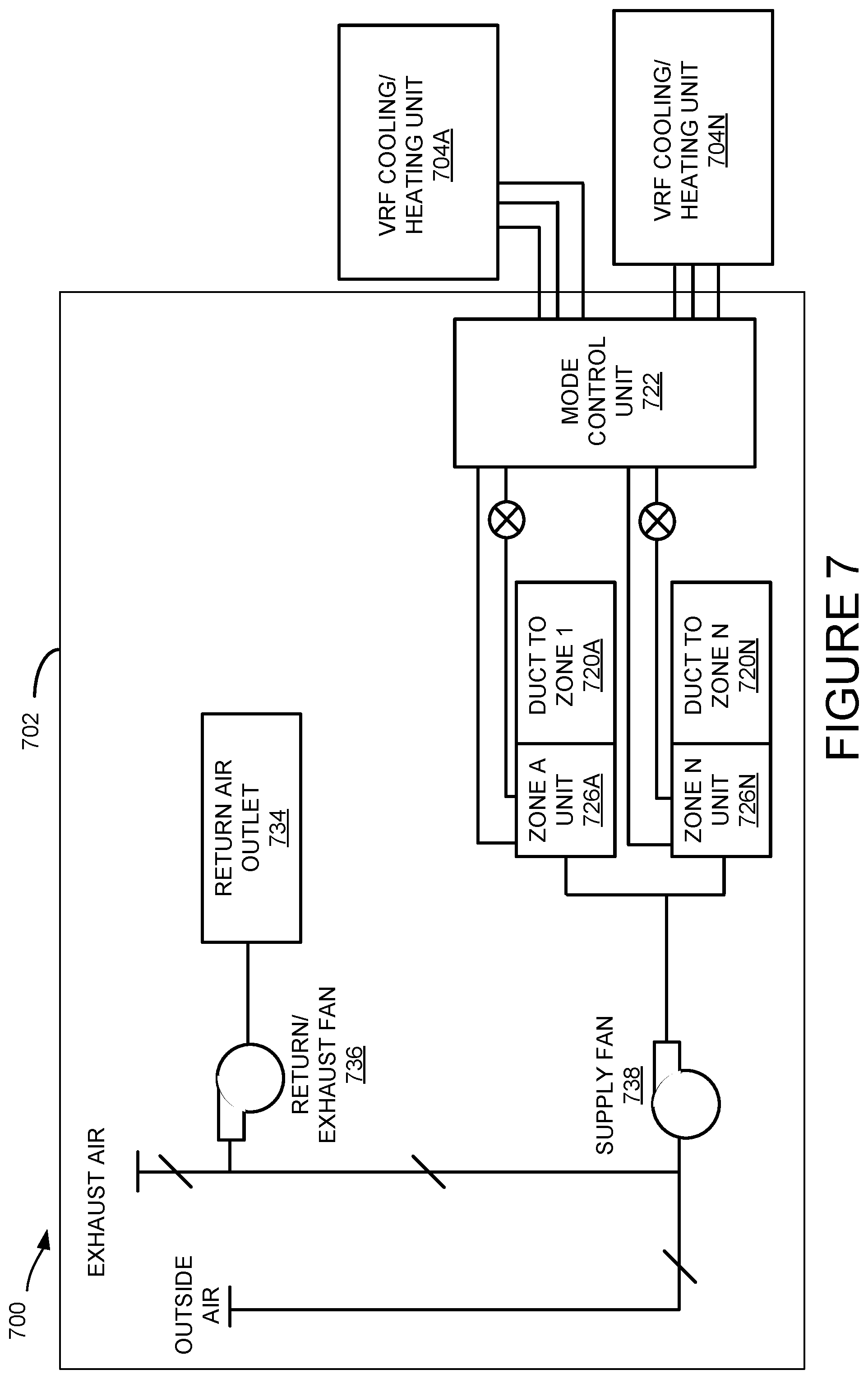 Patent US12366370 Figure 7 – Multi-zone variable refrigerant flow heating/cooling unit