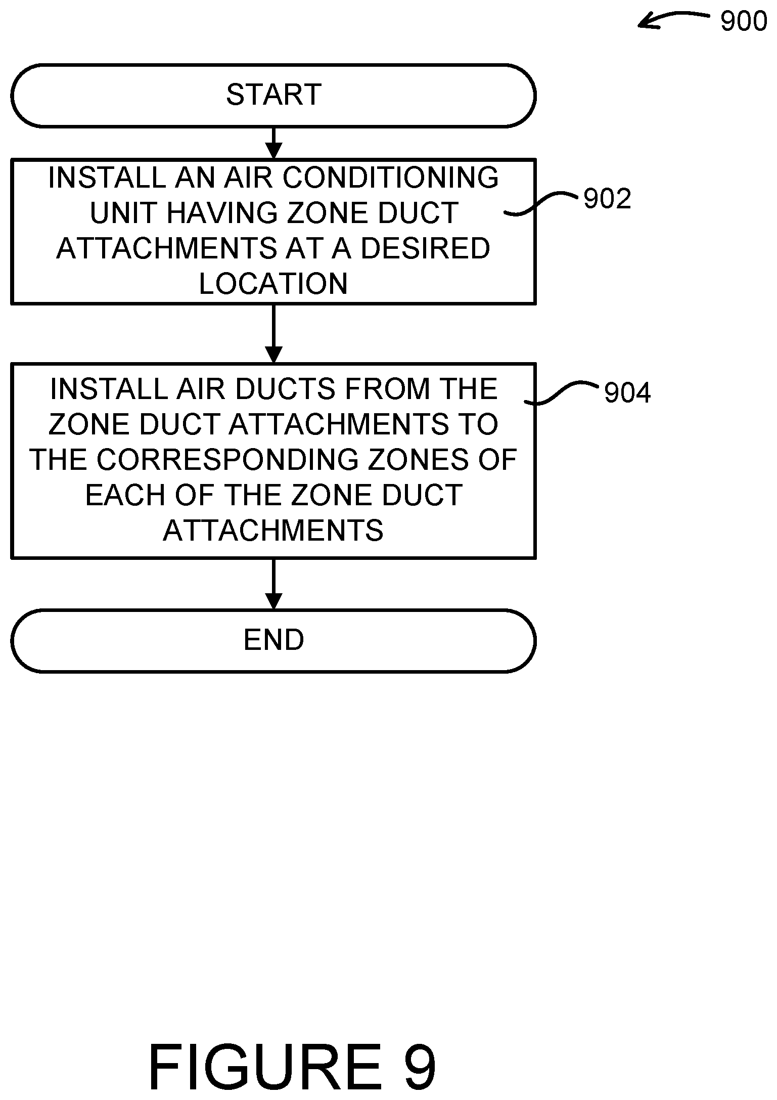 Patent US12366370 Figure 9 – Multi-zone variable refrigerant flow heating/cooling unit