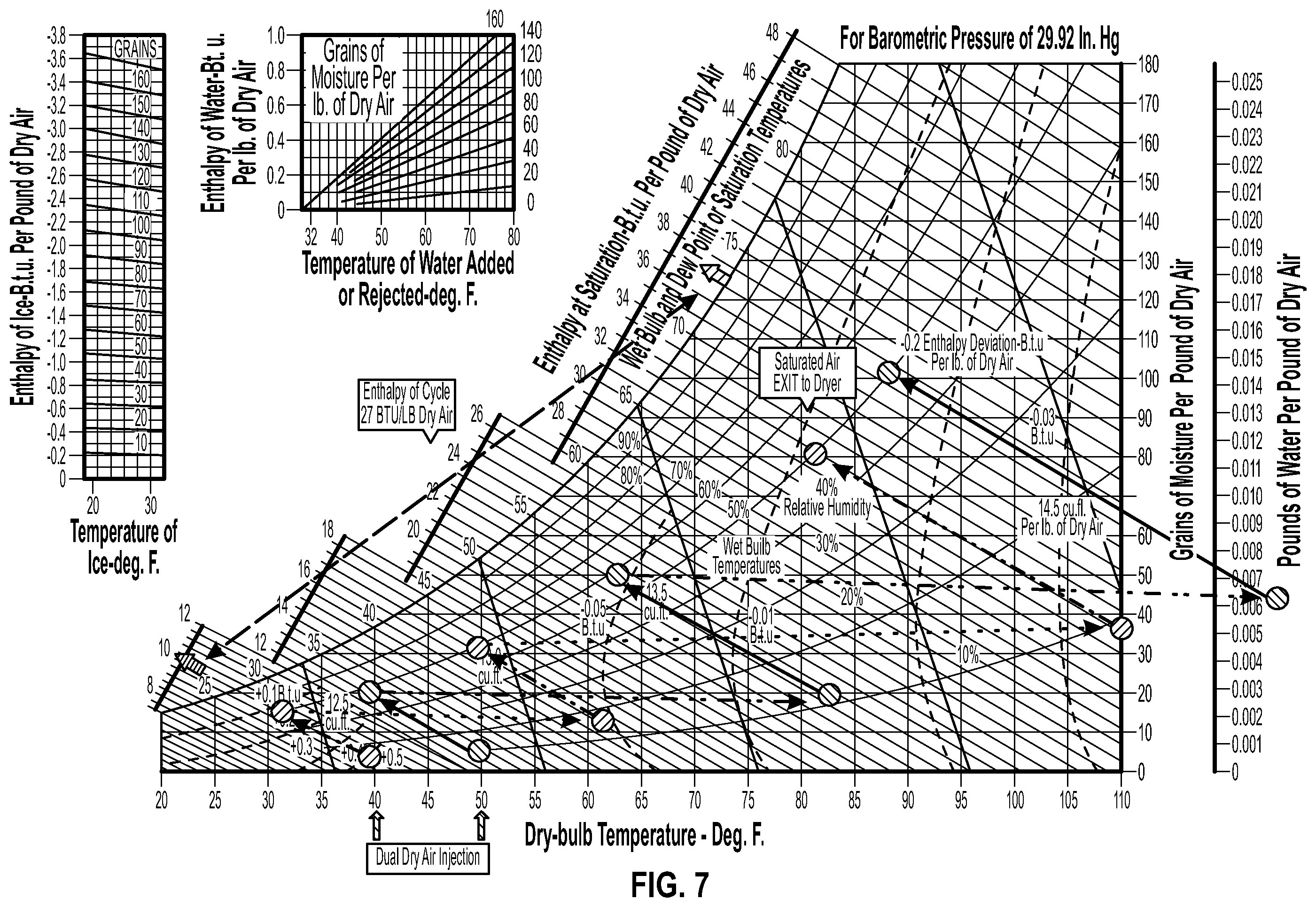 Patent US12366371 Figure 7 – Chiller system