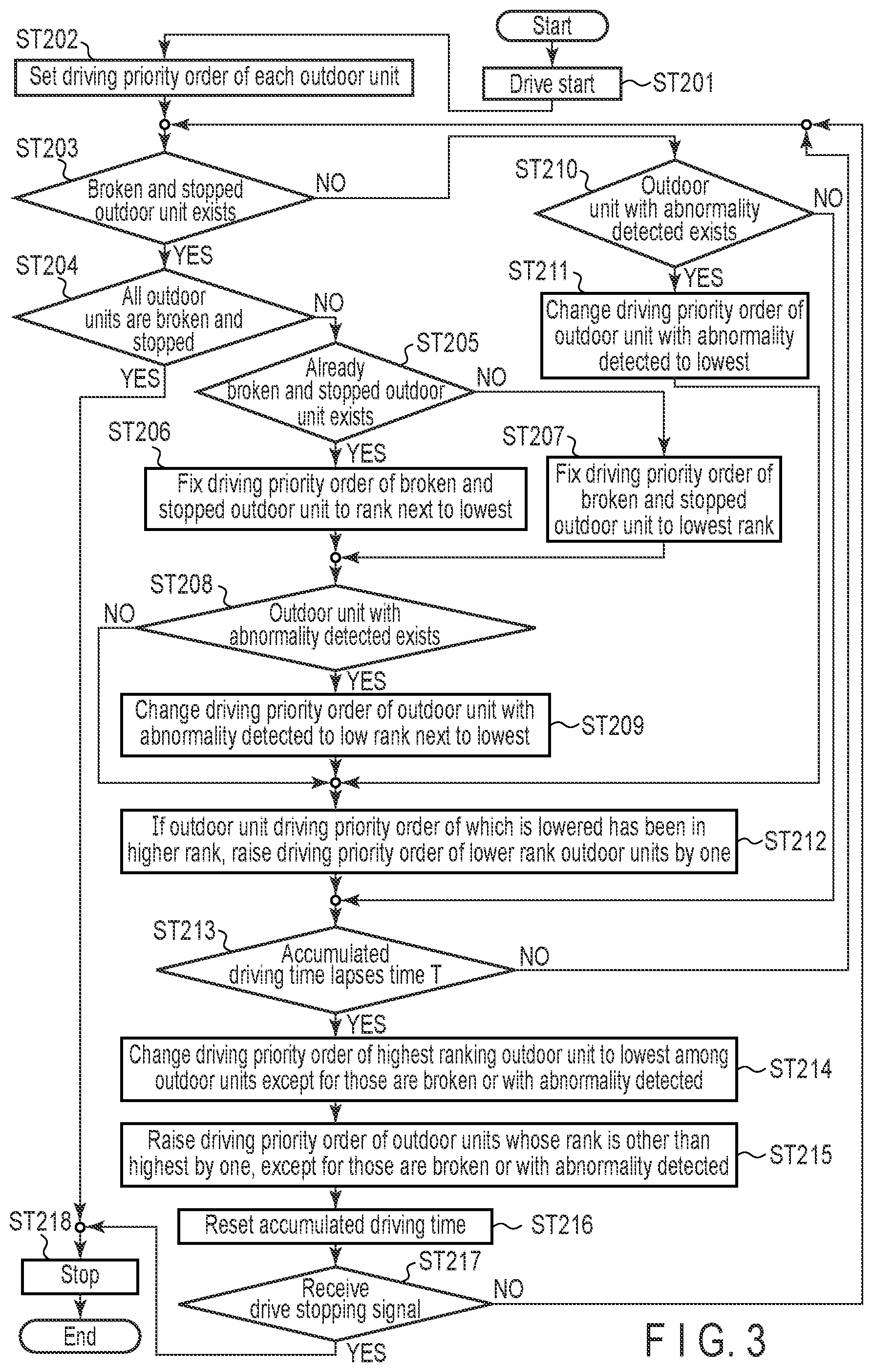 Patent US12366374 Figure 3 – Air conditioner