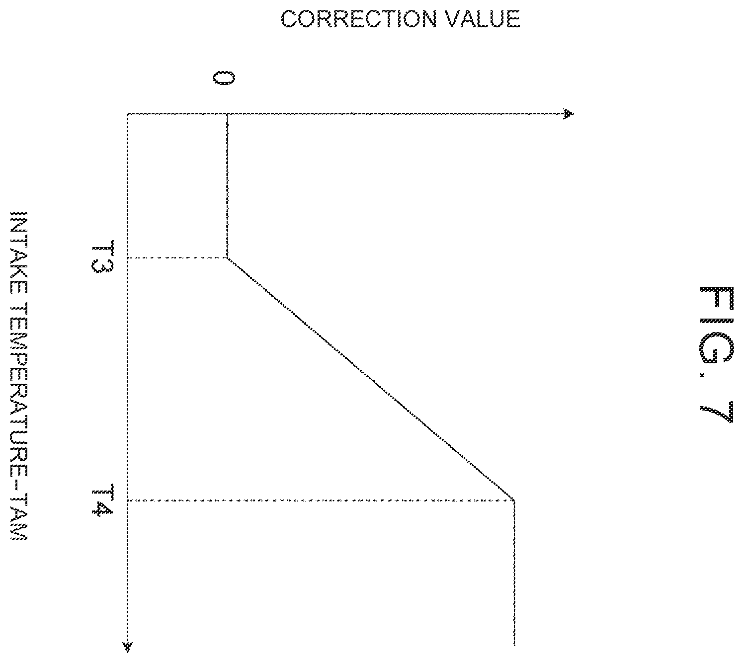 Patent US12366375 Figure 5 – Vehicle air conditioning device and vehicle air conditioning method