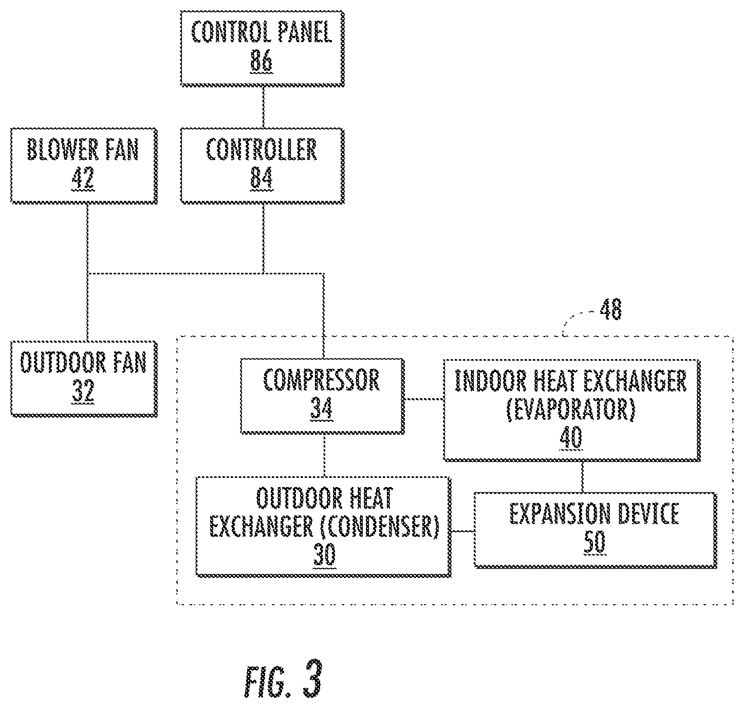 Patent US12366376 Figure 3 – Methods for sabbath mode in air conditioning units