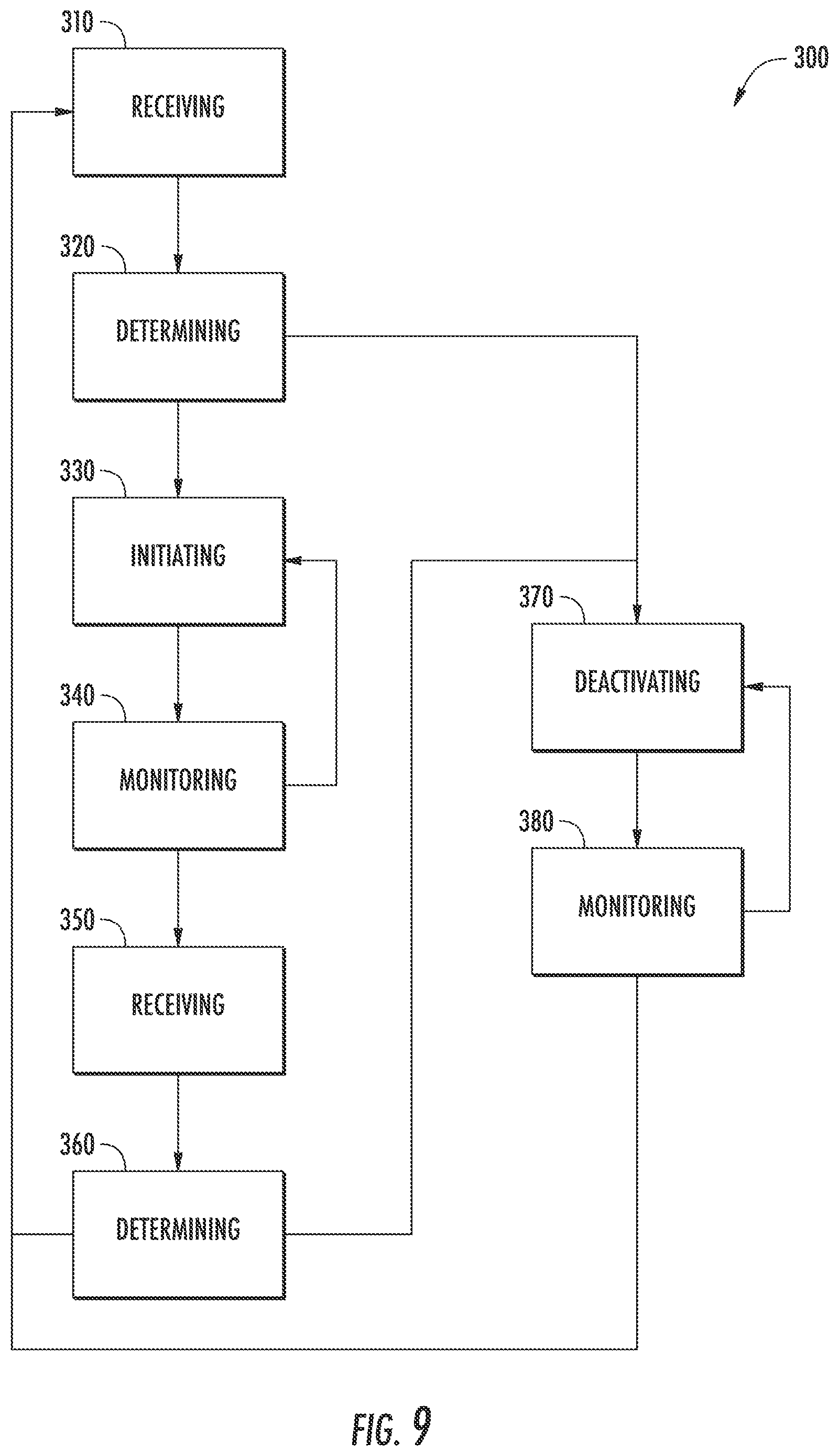 Patent US12366376 Figure 9 – Methods for sabbath mode in air conditioning units