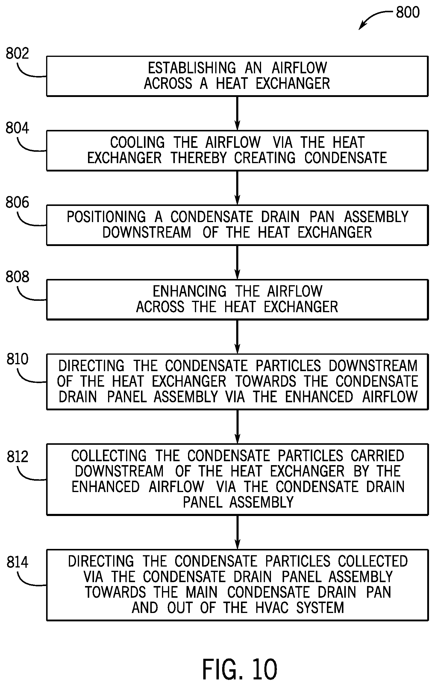 Patent US12366378 Figure 13 – Condensate drain system of an HVAC unit