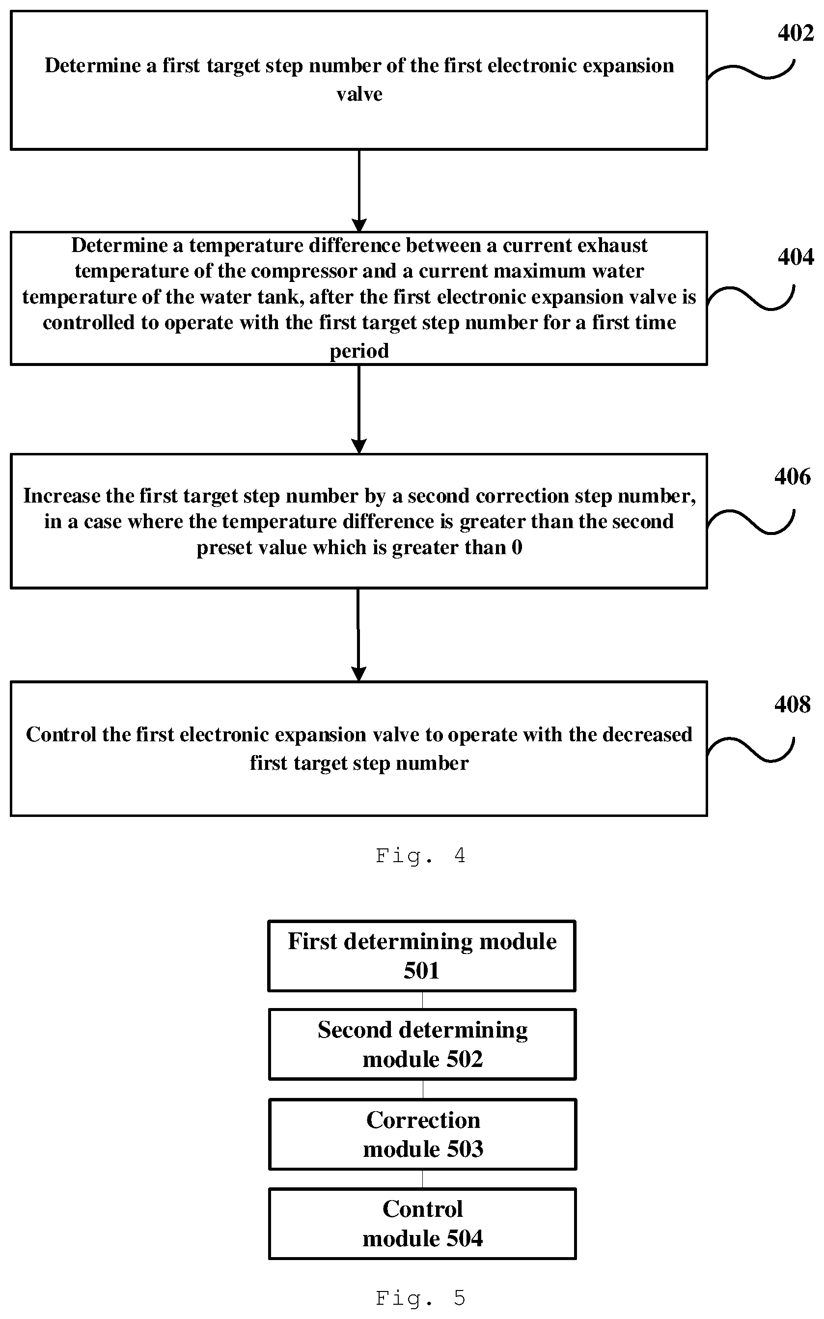 Patent US12366379 Figure 4 – Control method and apparatus for compression system, and air energy heat pump water heater