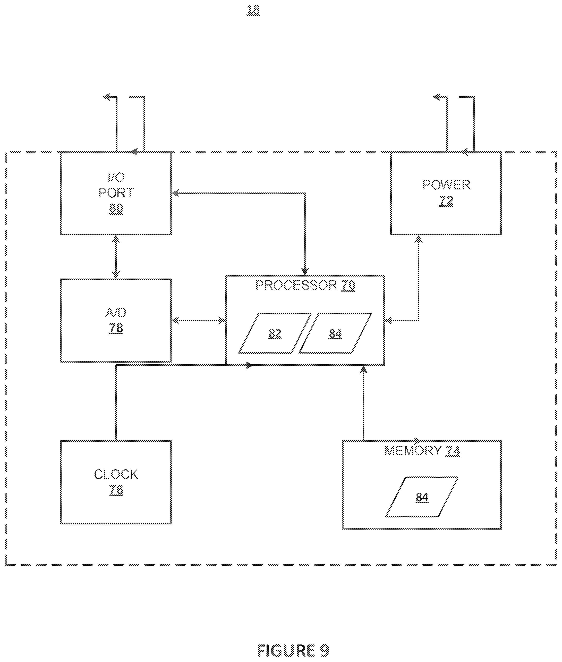 Patent US12366380 Figure 9 – Modulation systems and methods for instantaneous hot water applications
