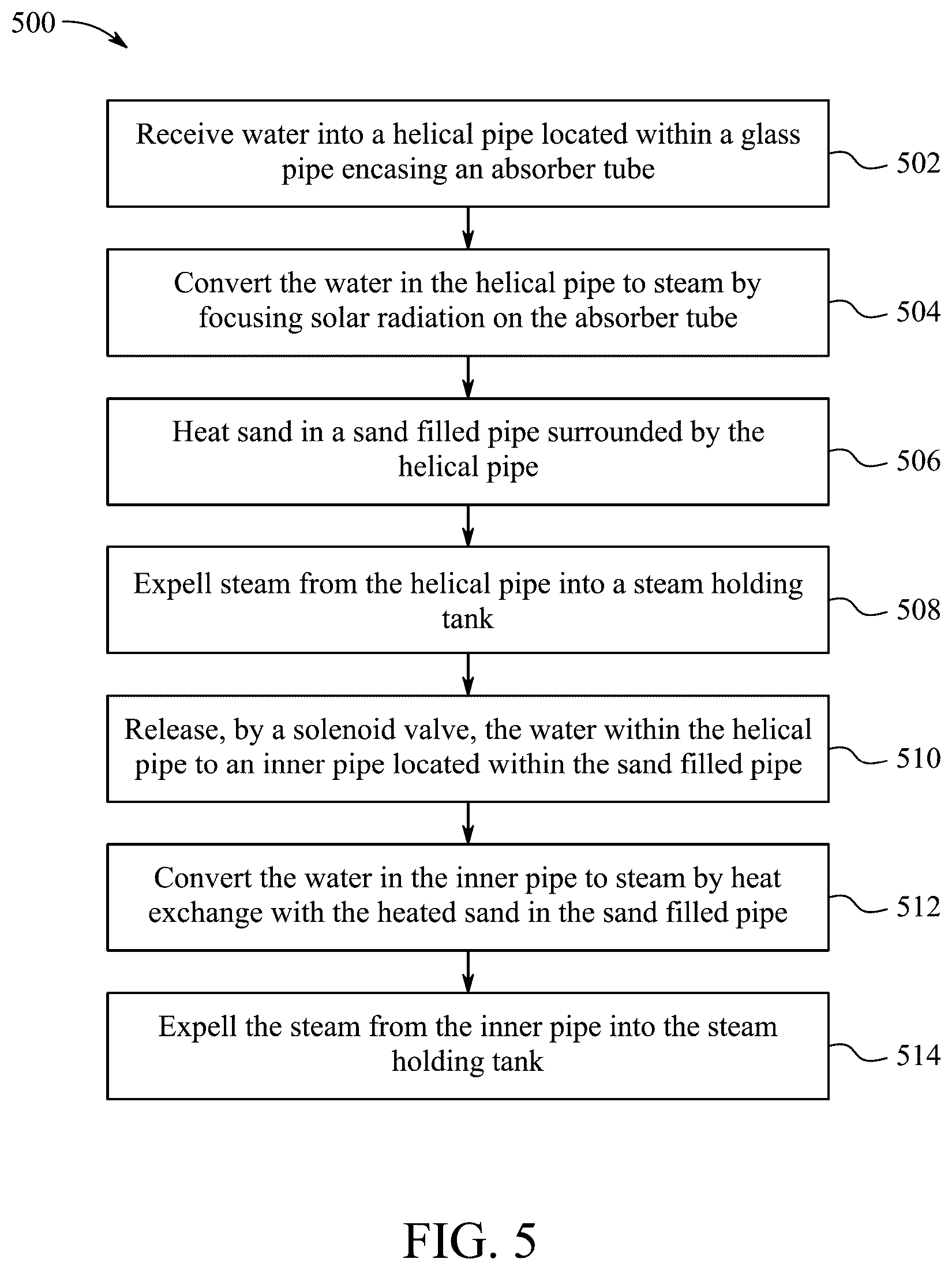 Patent US12366382 Figure 10 – Rotatable solar irradiance absorber