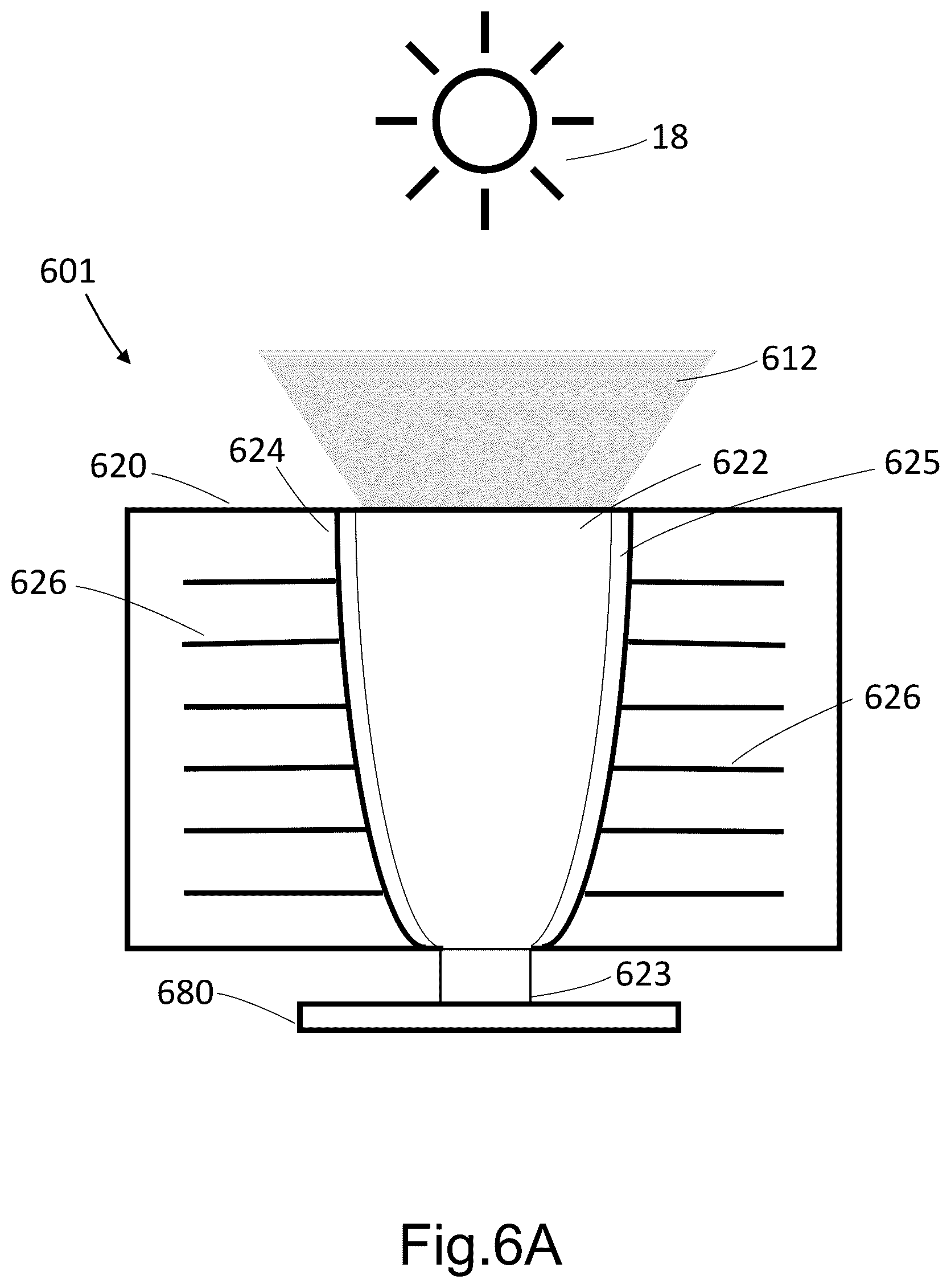 Patent US12366384 Figure 6 – Supplemental solar concentrator for the heating of particles