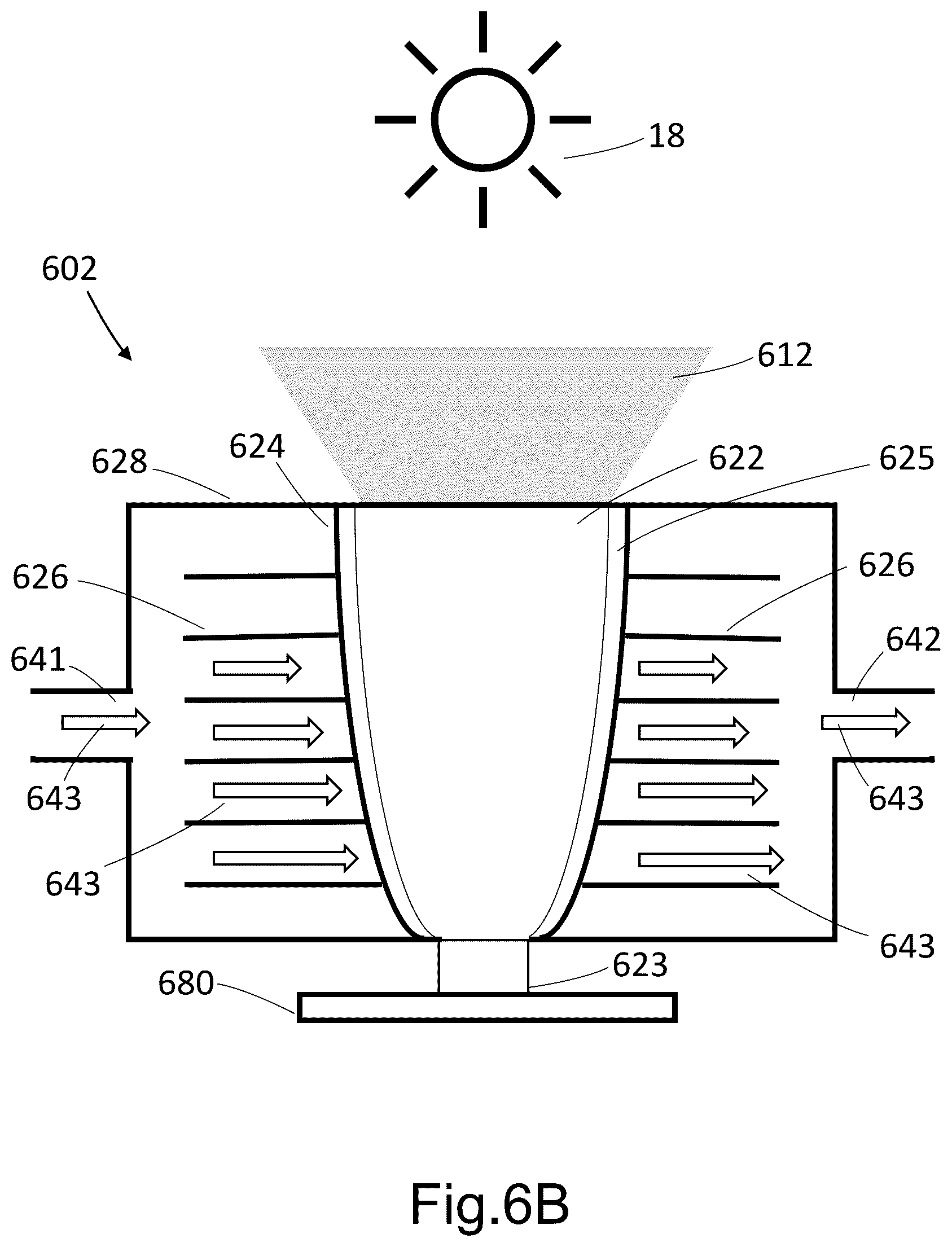 Patent US12366384 Figure 7 – Supplemental solar concentrator for the heating of particles