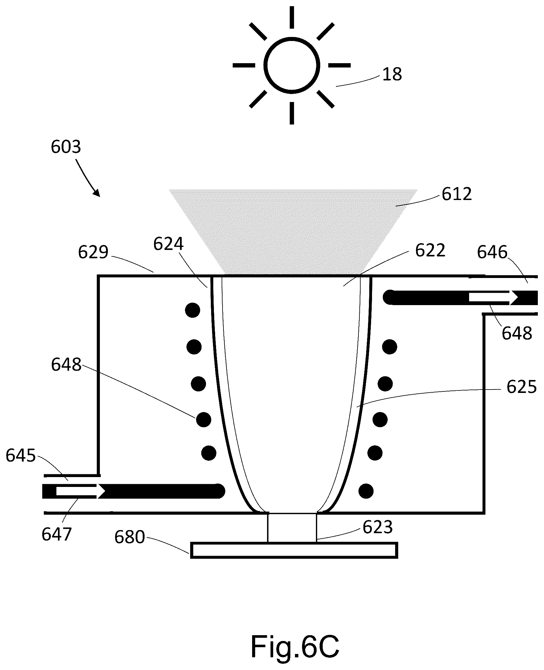 Patent US12366384 Figure 8 – Supplemental solar concentrator for the heating of particles