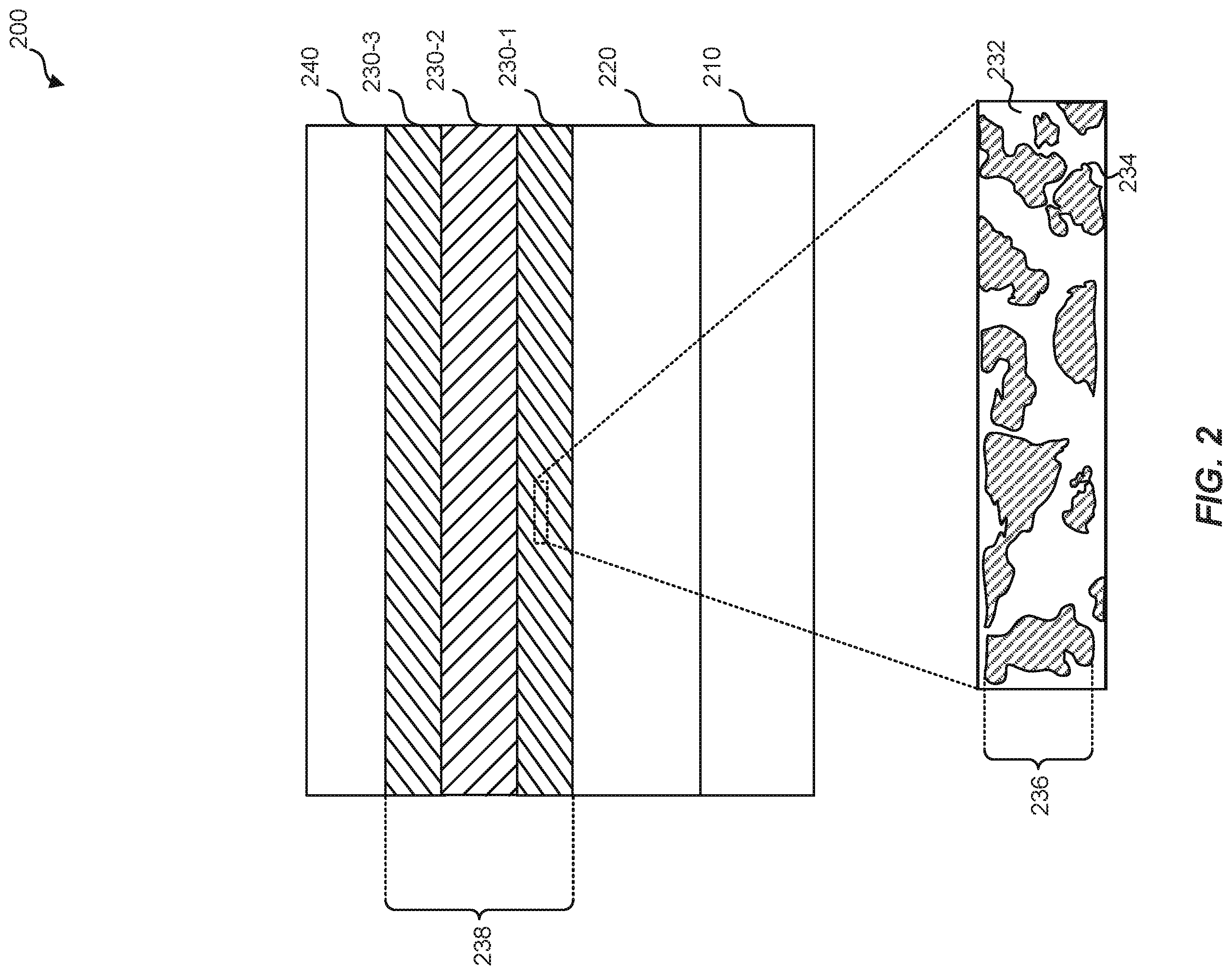 Patent US12366385 Figure 2 – Nanocomposite solar absorber with encapsulated metal nanoparticles