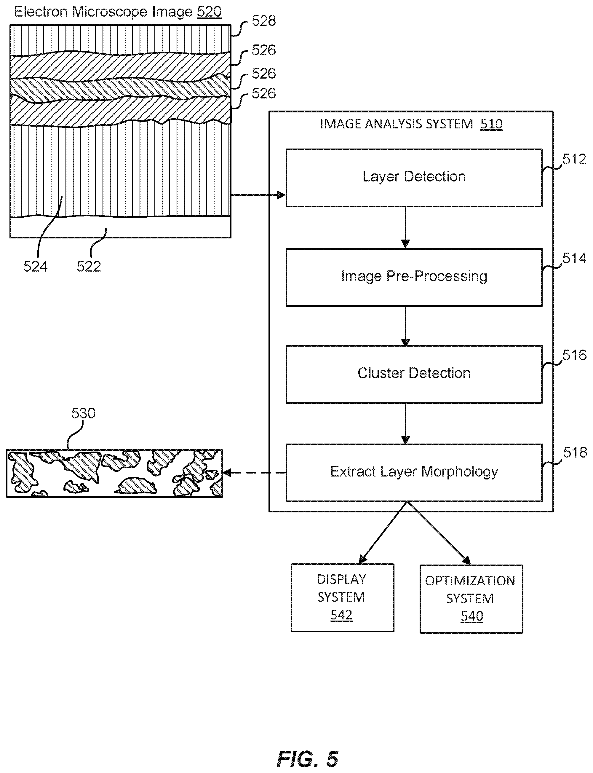 Patent US12366385 Figure 5 – Nanocomposite solar absorber with encapsulated metal nanoparticles