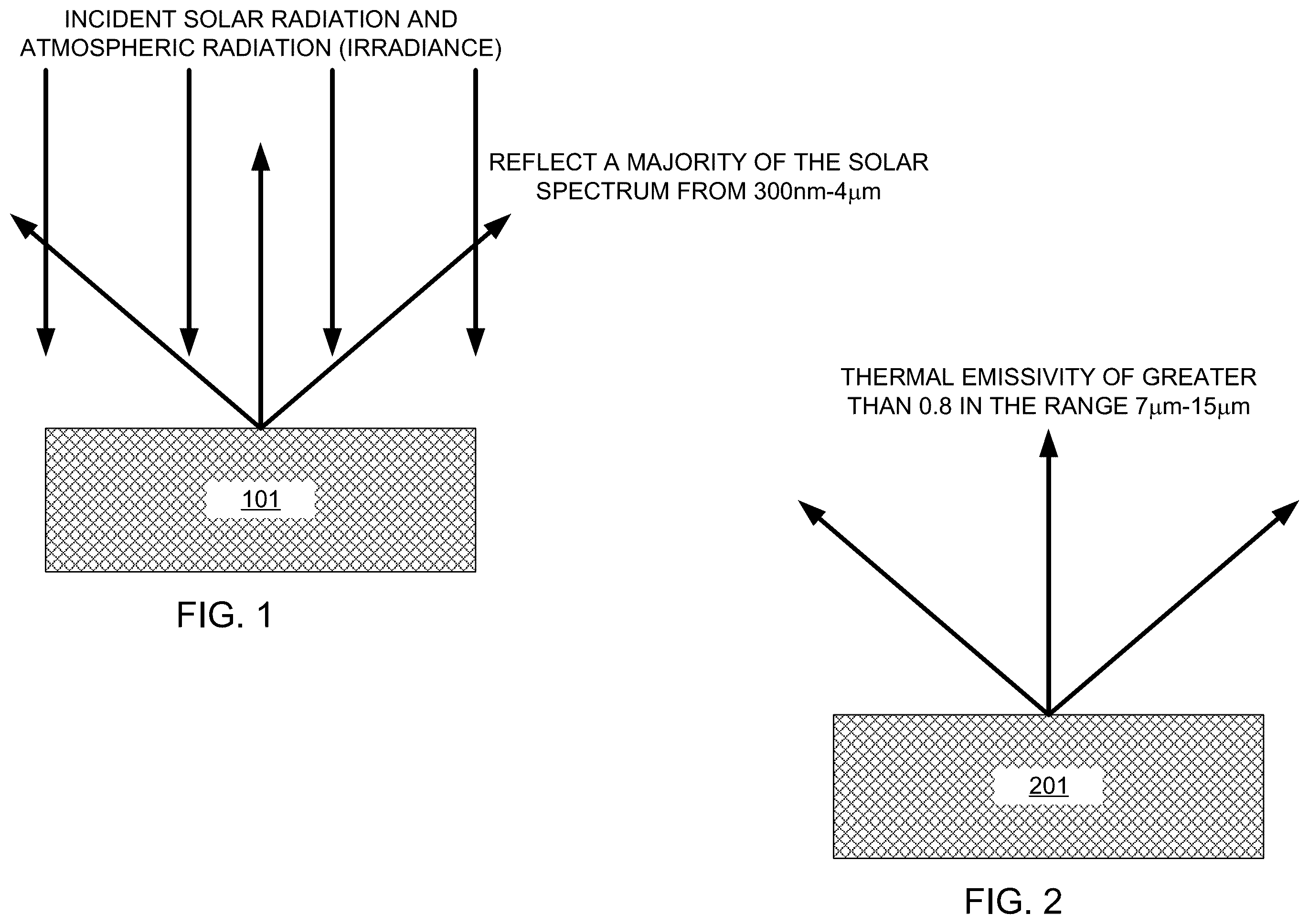 Patent US12366386 — Radiative cooling systems — Figure 1