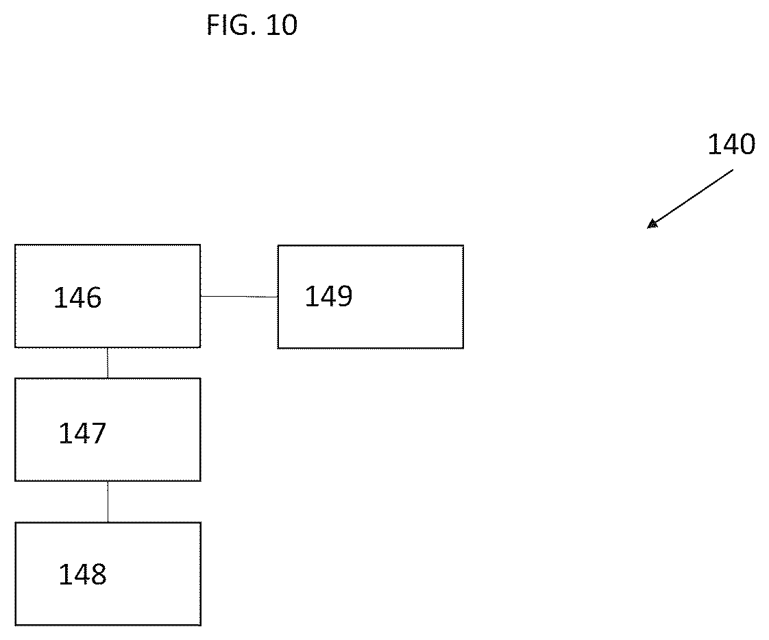 Patent US12366389 Figure 10 – Thermal regulation system