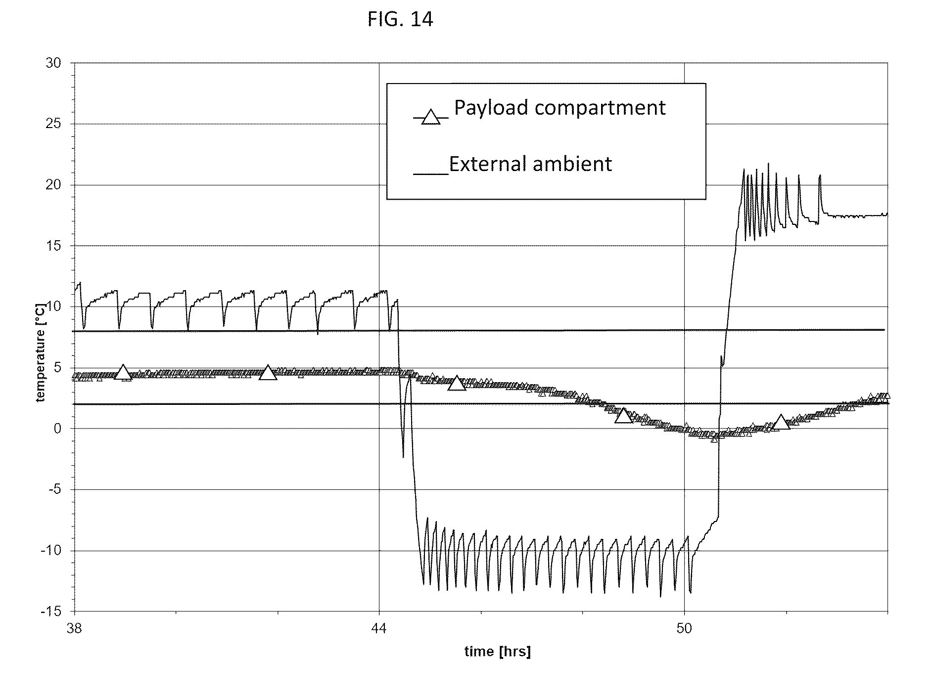 Patent US12366389 Figure 15 – Thermal regulation system