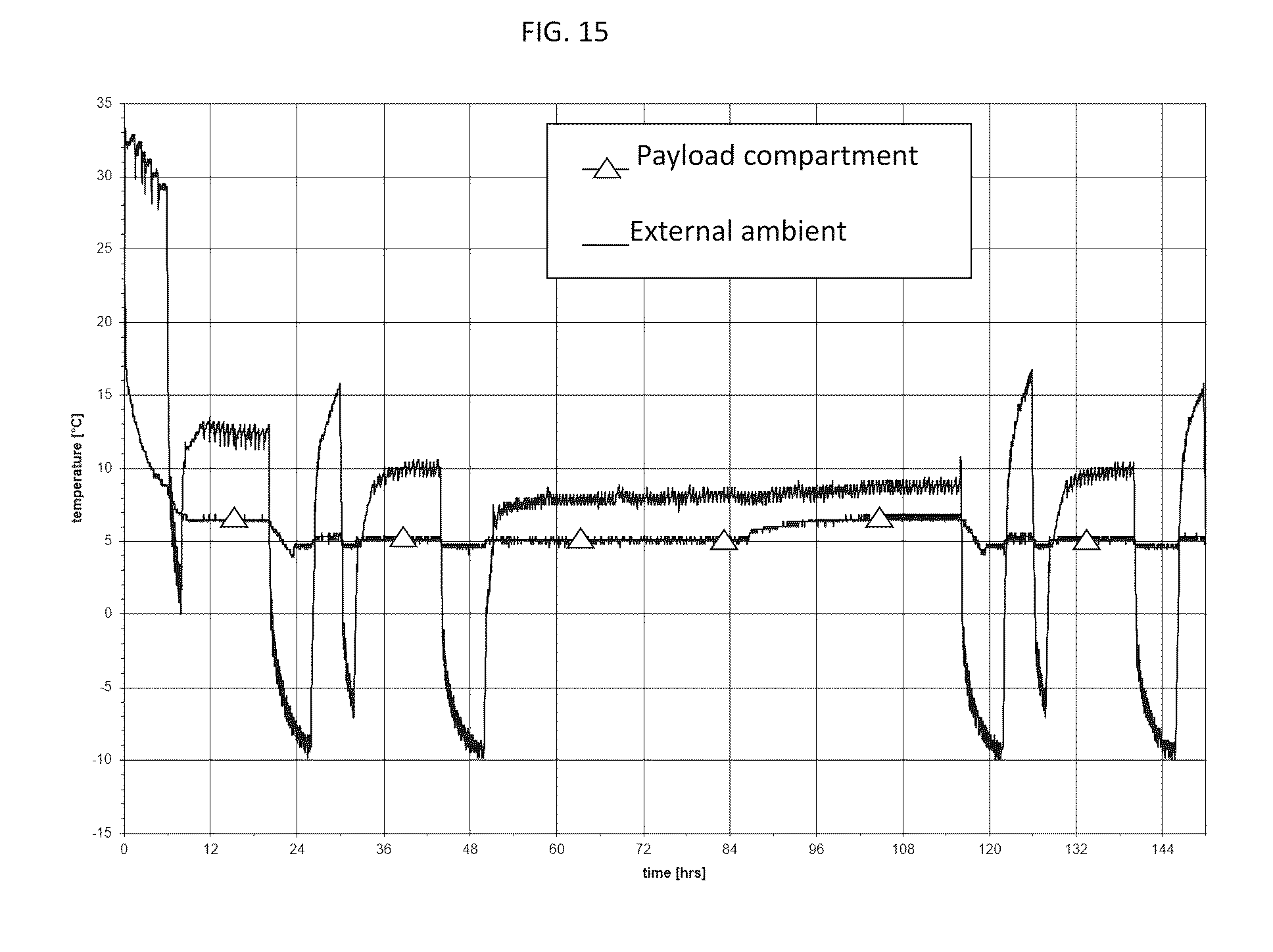 Patent US12366389 Figure 16 – Thermal regulation system