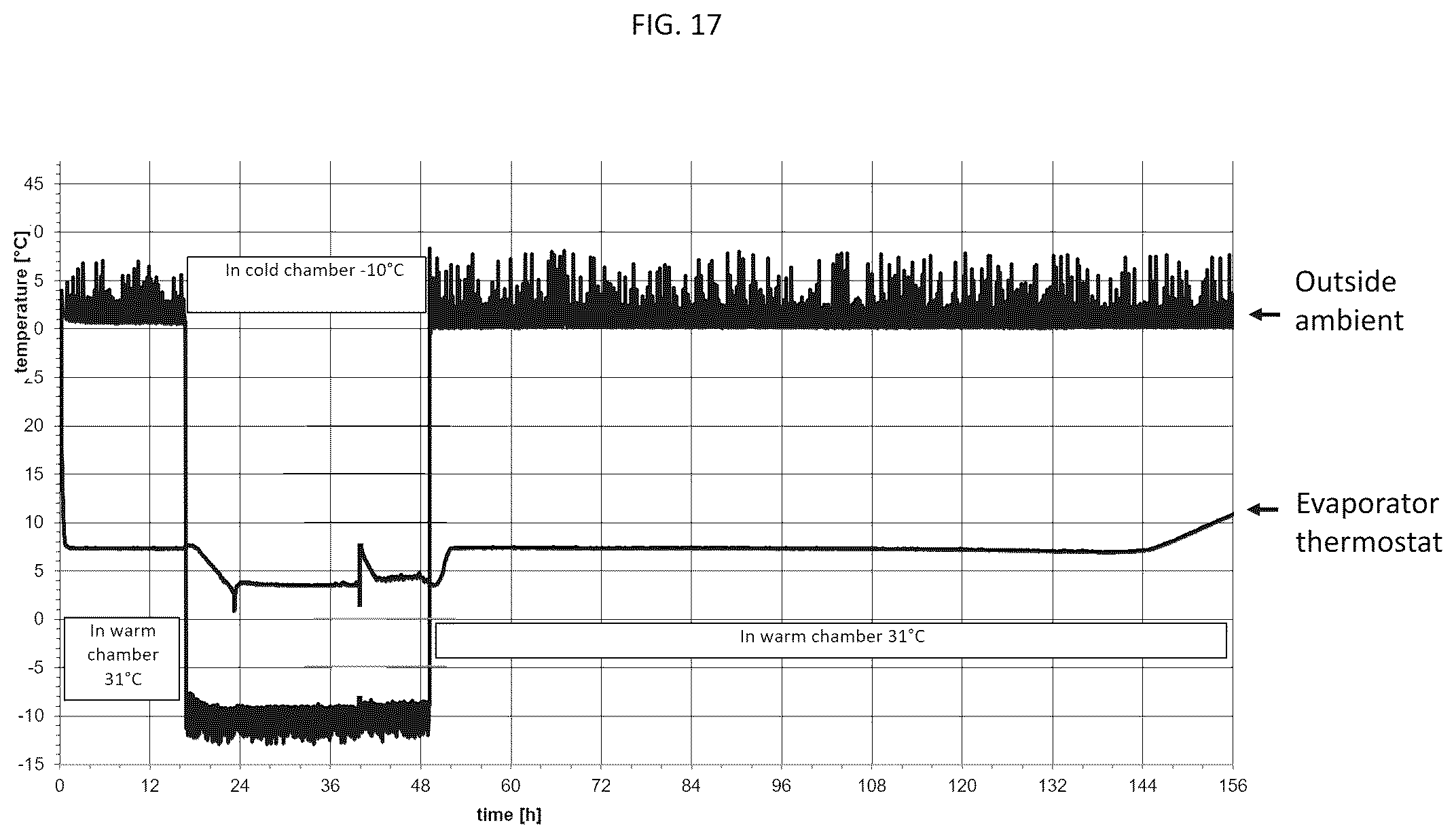 Patent US12366389 Figure 18 – Thermal regulation system