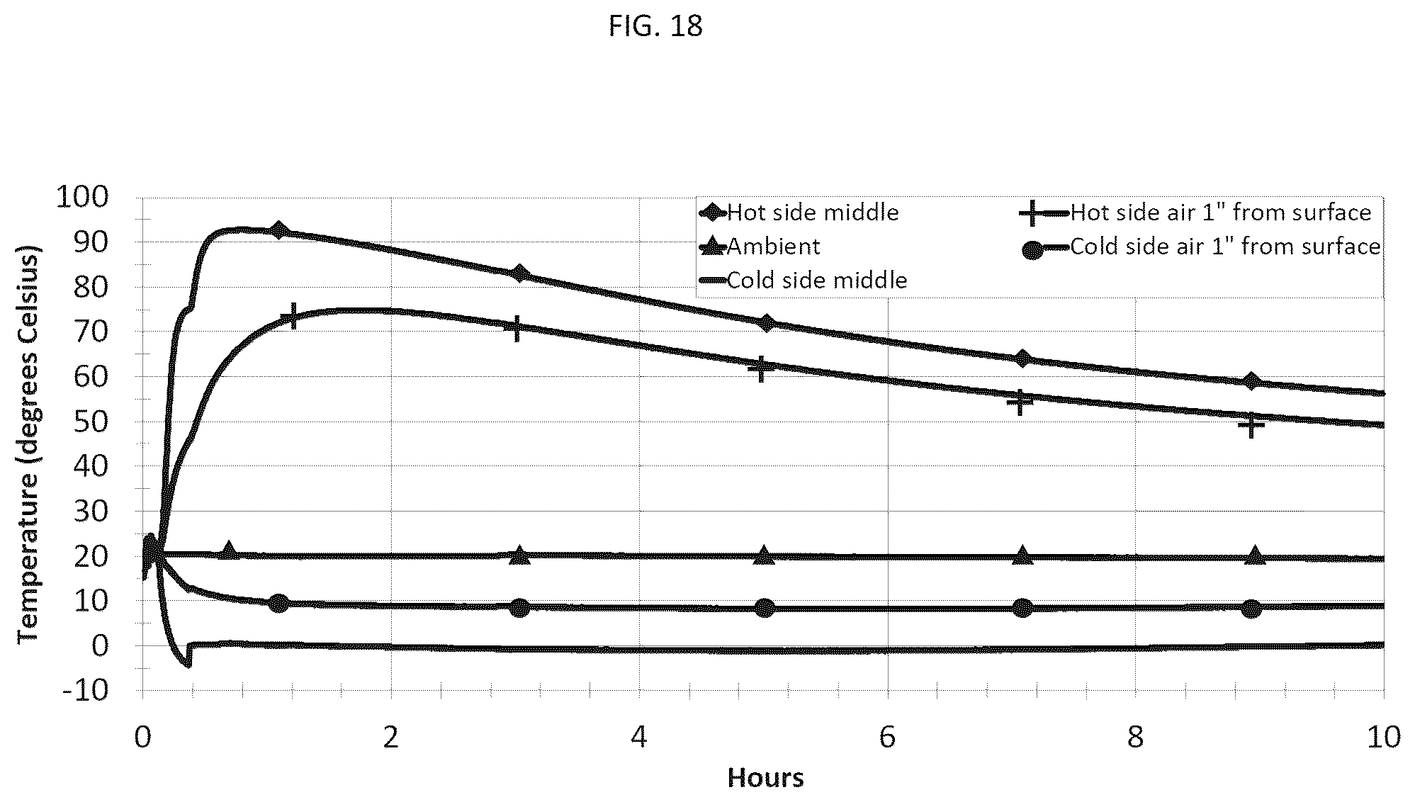 Patent US12366389 Figure 19 – Thermal regulation system