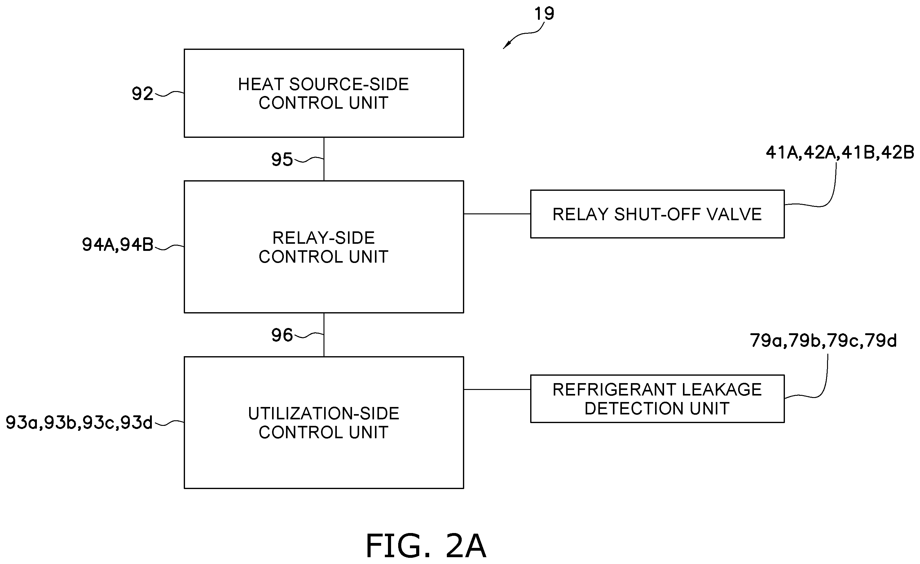 Patent US12366392 Figure 2 – Refrigerant cycle system and method