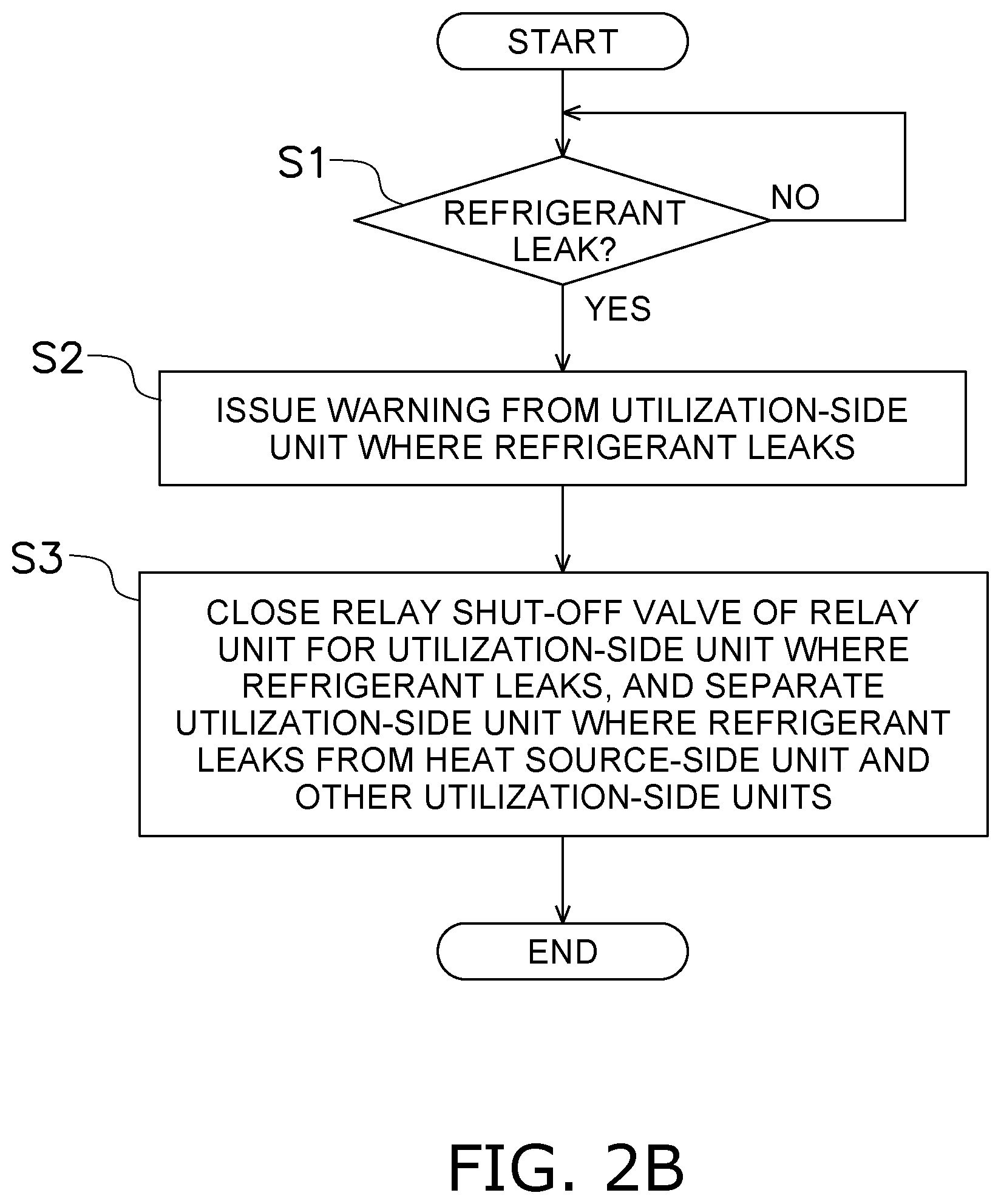 Patent US12366392 Figure 3 – Refrigerant cycle system and method