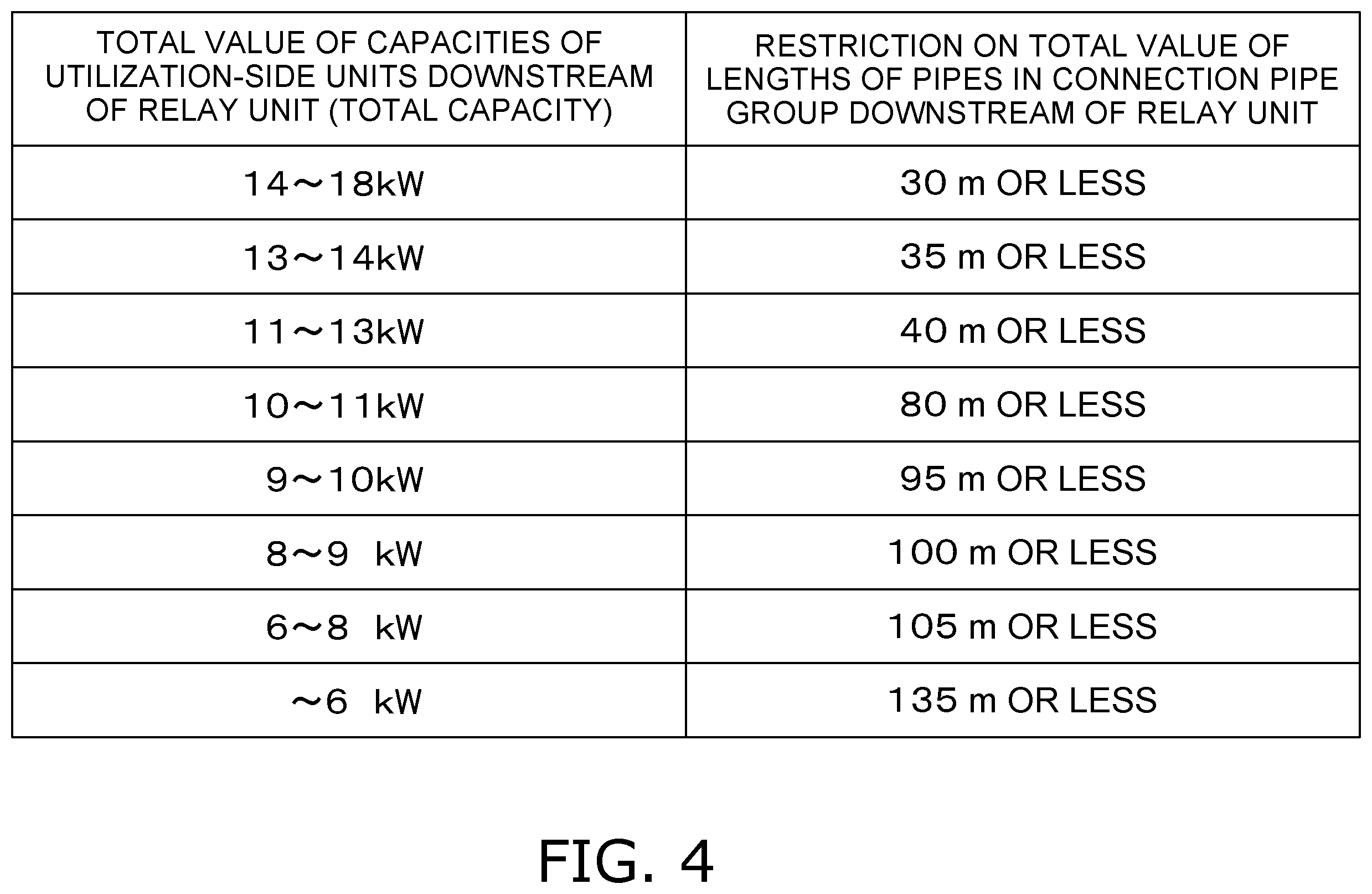 Patent US12366392 Figure 9 – Refrigerant cycle system and method