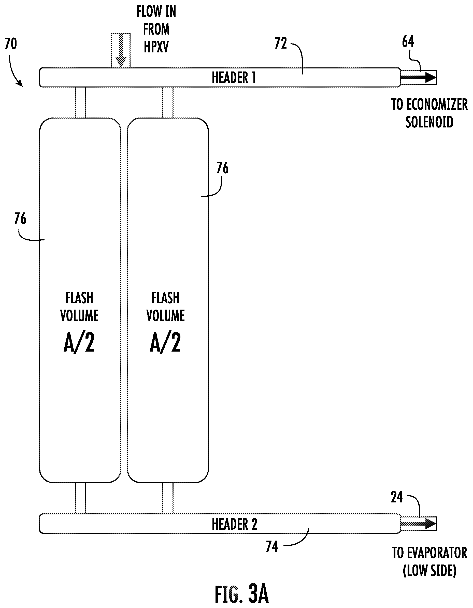 Patent US12366393 Figure 3 – Flash volume system