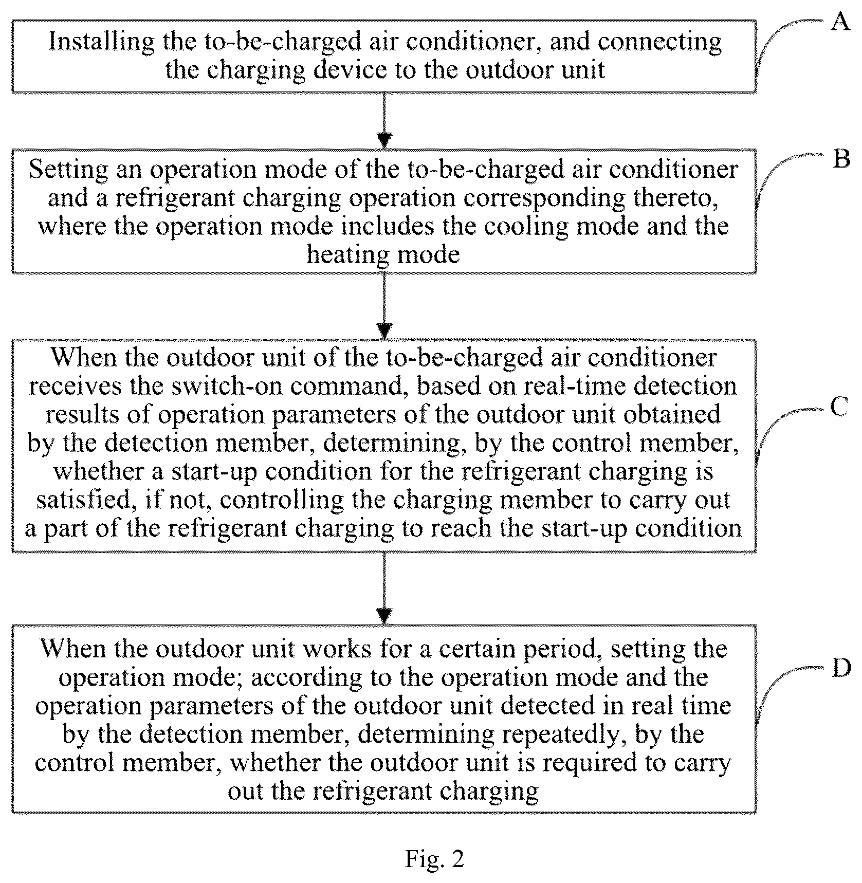 Patent US12366394 Figure 2 – Automatic refrigerant charging system and method for air conditioners