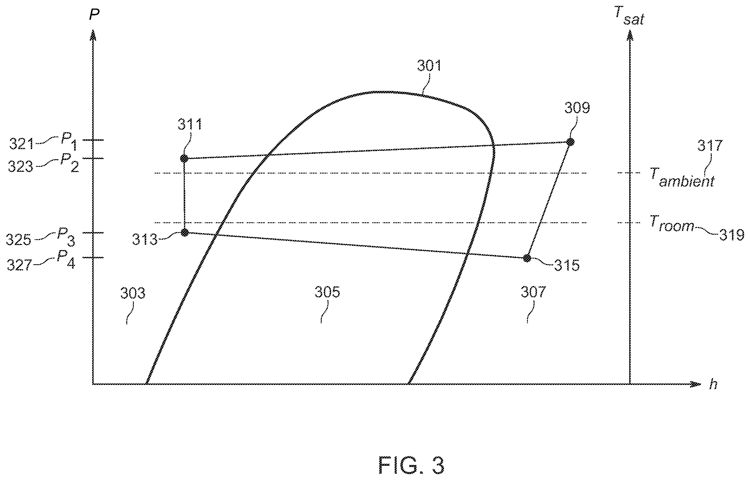 Patent US12366395 Figure 3 – System and method for monitoring an operation of a vapor compression cycle