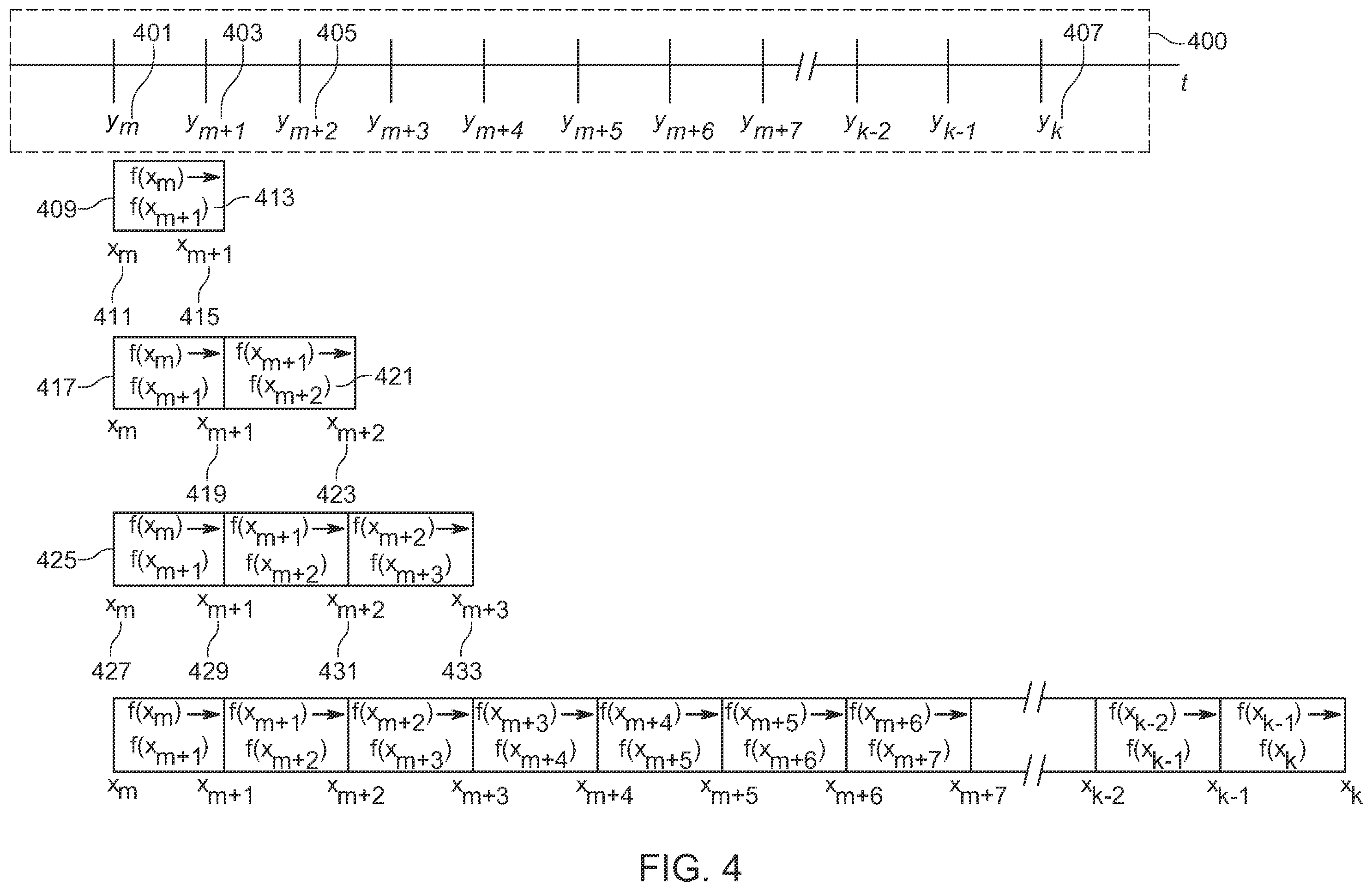 Patent US12366395 Figure 4 – System and method for monitoring an operation of a vapor compression cycle