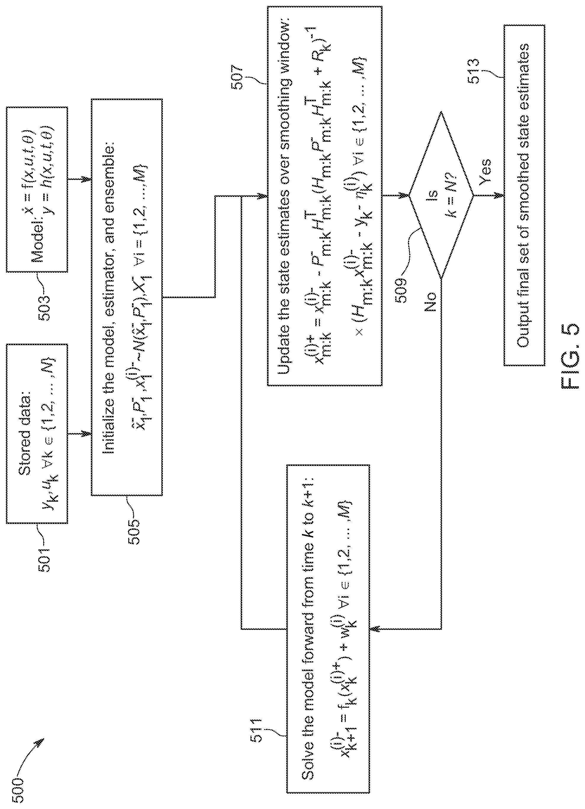 Patent US12366395 Figure 5 – System and method for monitoring an operation of a vapor compression cycle