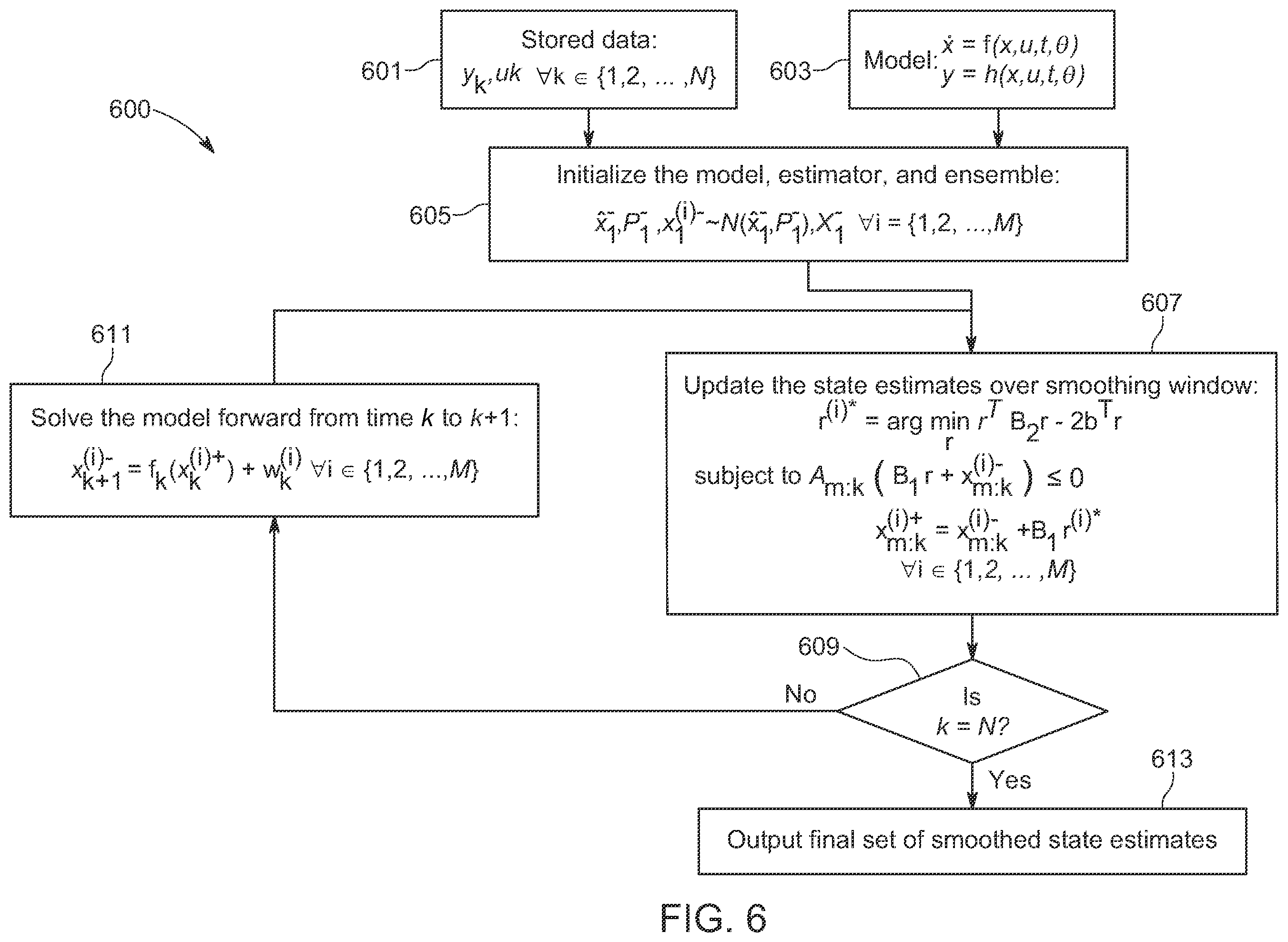 Patent US12366395 Figure 6 – System and method for monitoring an operation of a vapor compression cycle