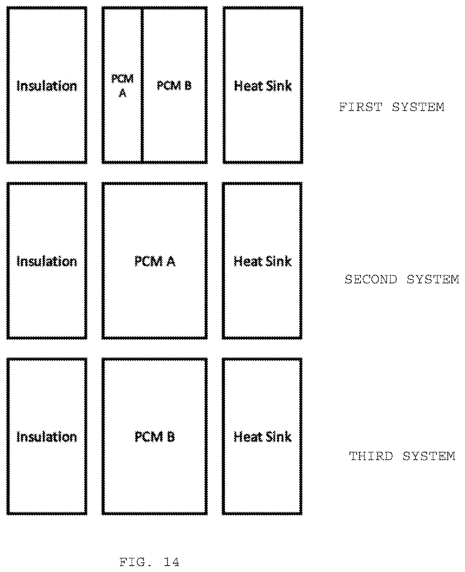 Patent US12366400 Figure 15 – Shipping system for storing and/or transporting temperature-sensitive materials
