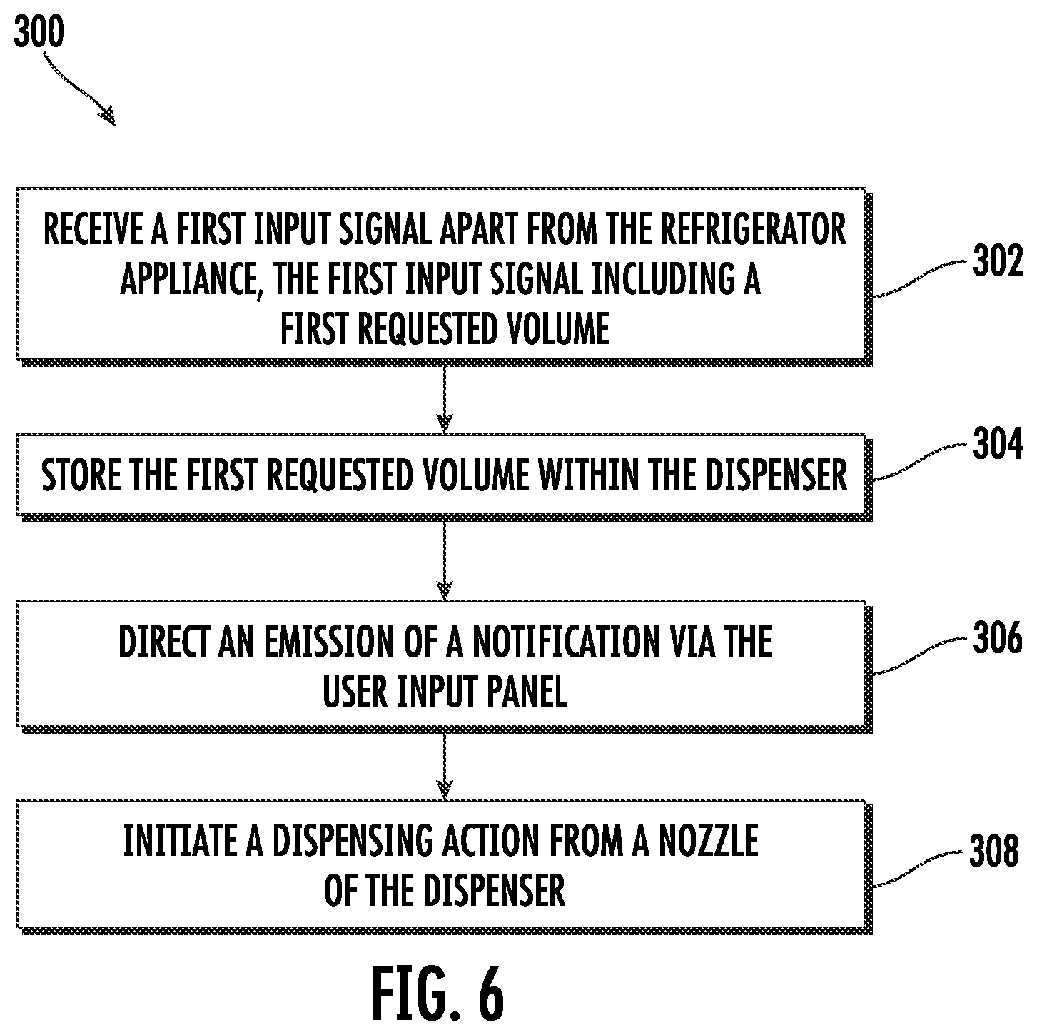 Patent US12366405 Figure 5 – Liquid dispenser with precise dispensation using a voice assistant