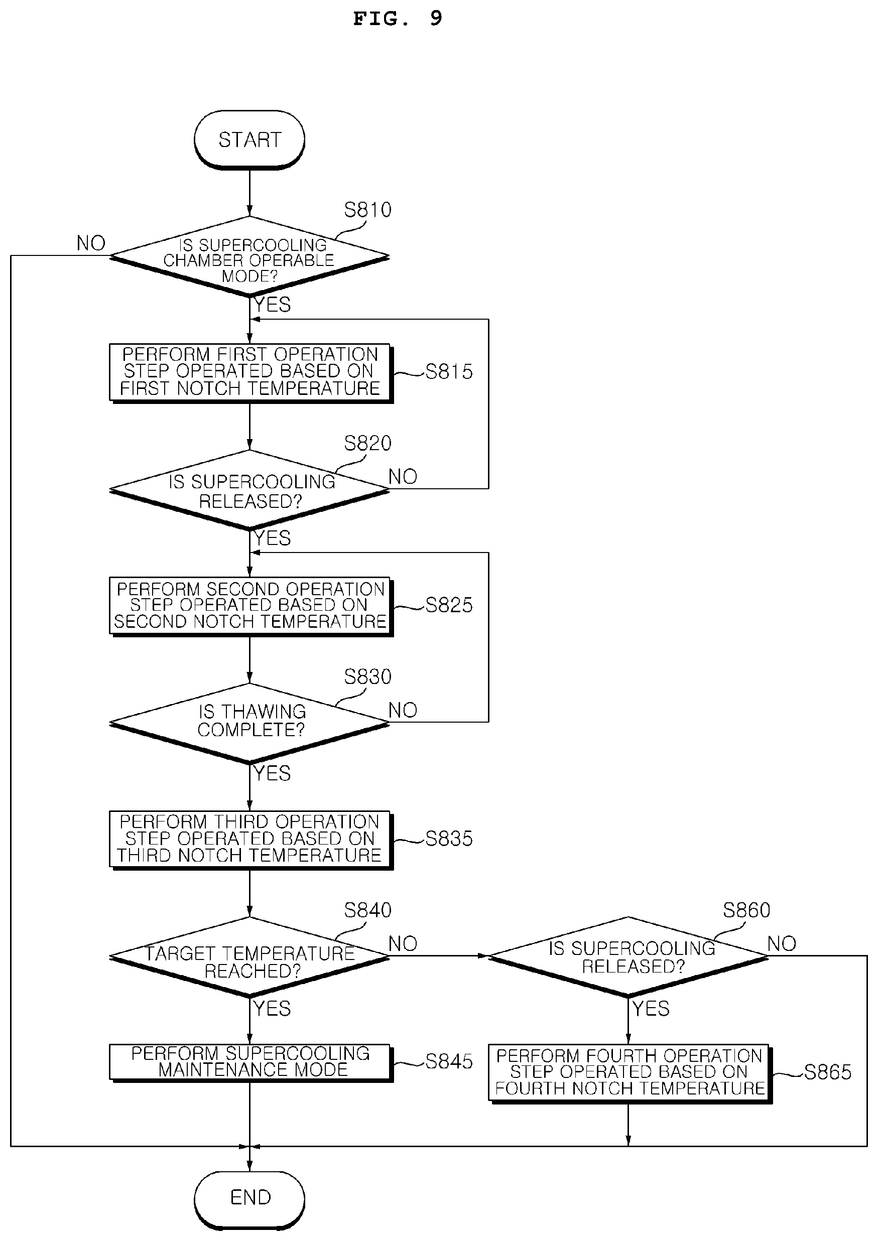 Patent US12366406 Figure 15 – Refrigerator