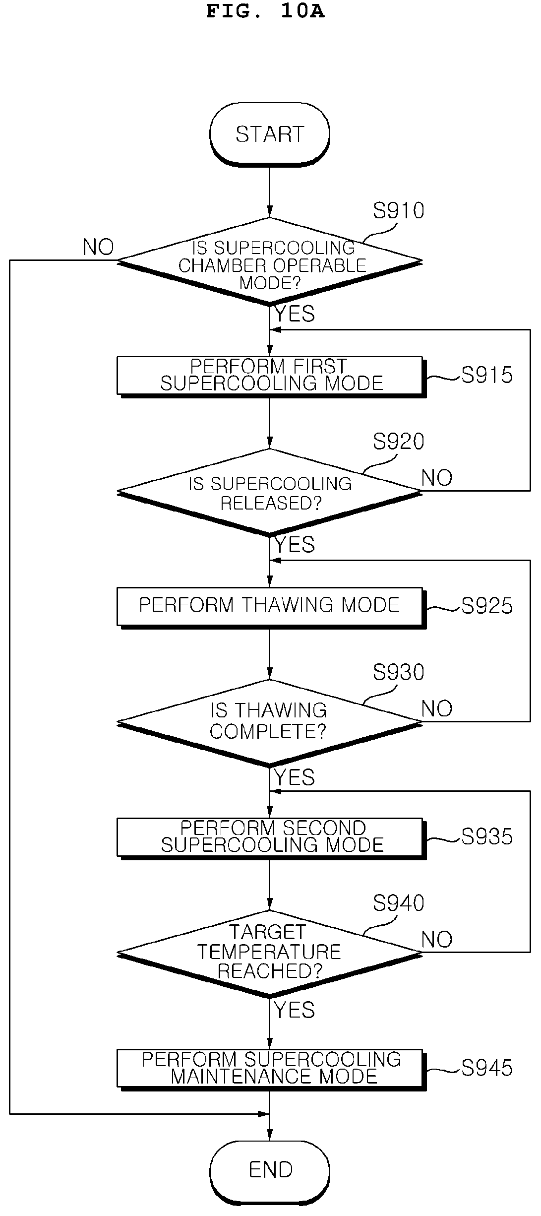 Patent US12366406 Figure 16 – Refrigerator