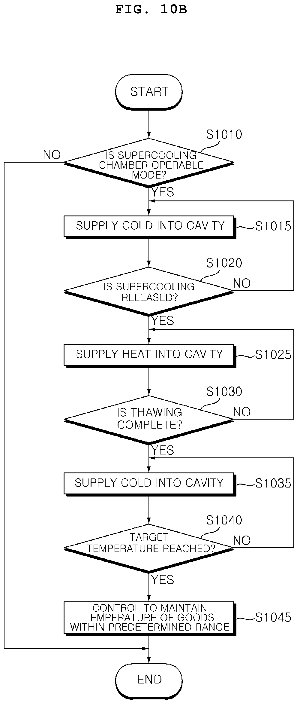 Patent US12366406 Figure 17 – Refrigerator